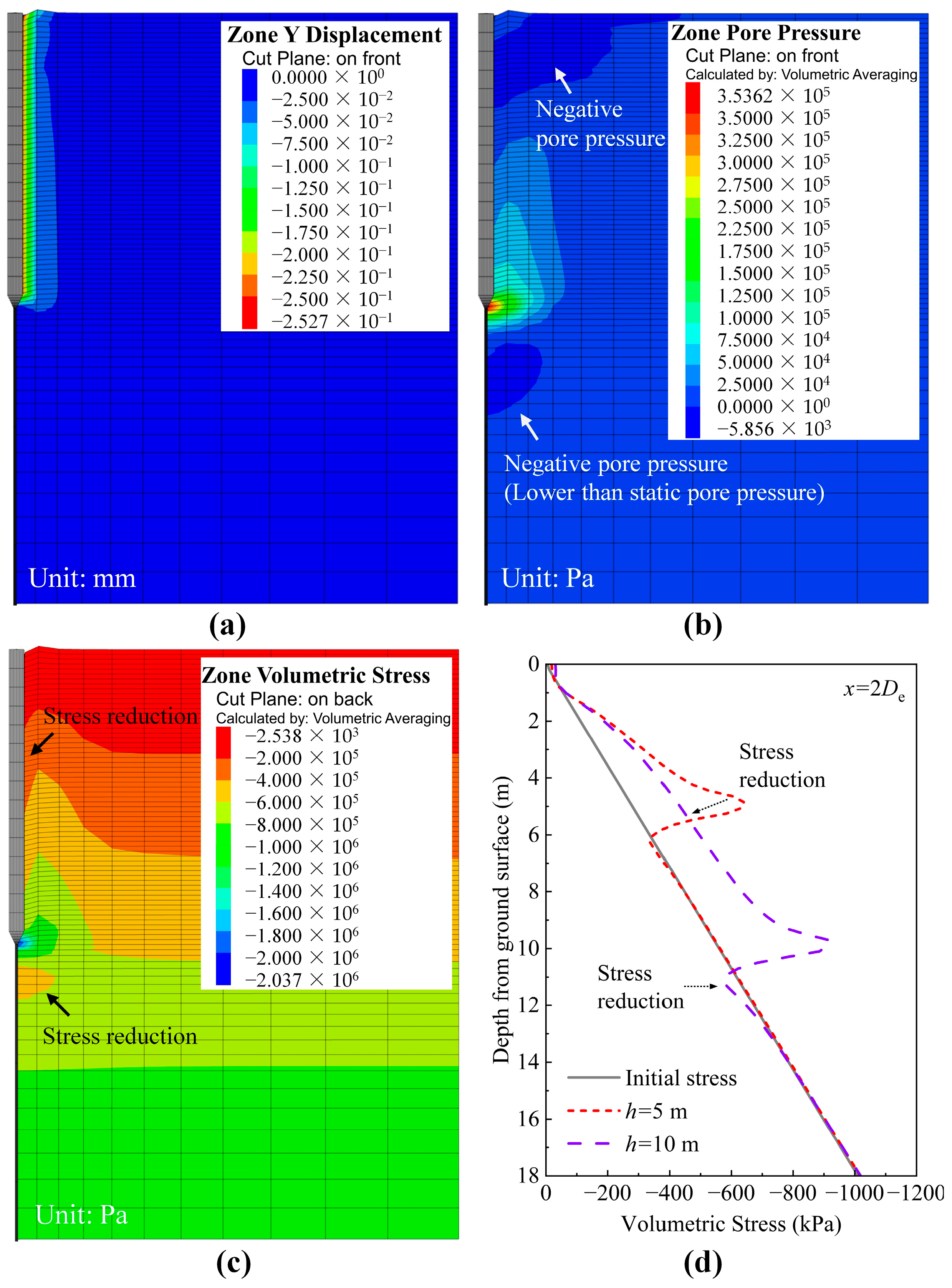 Applsci 14 08321 g002