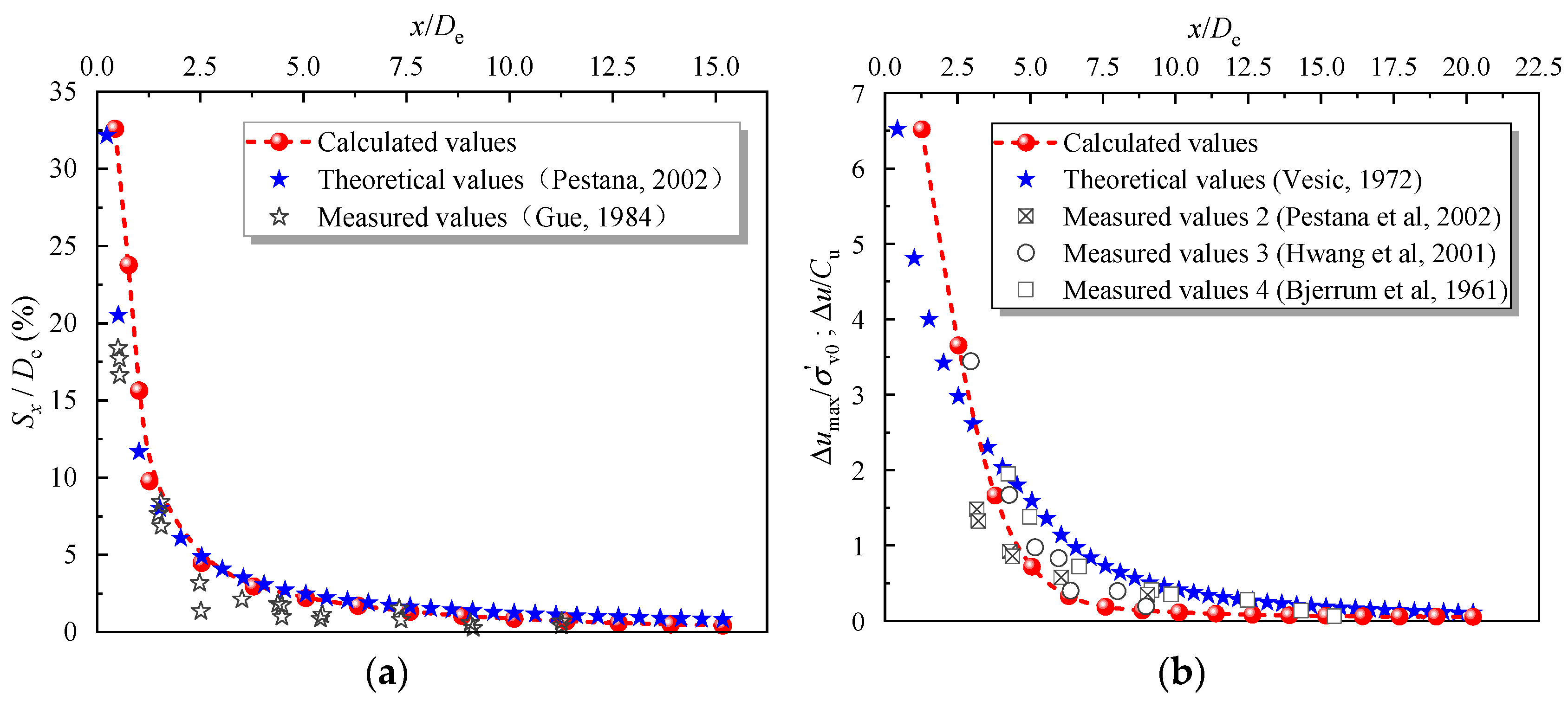Applsci 14 08321 g003