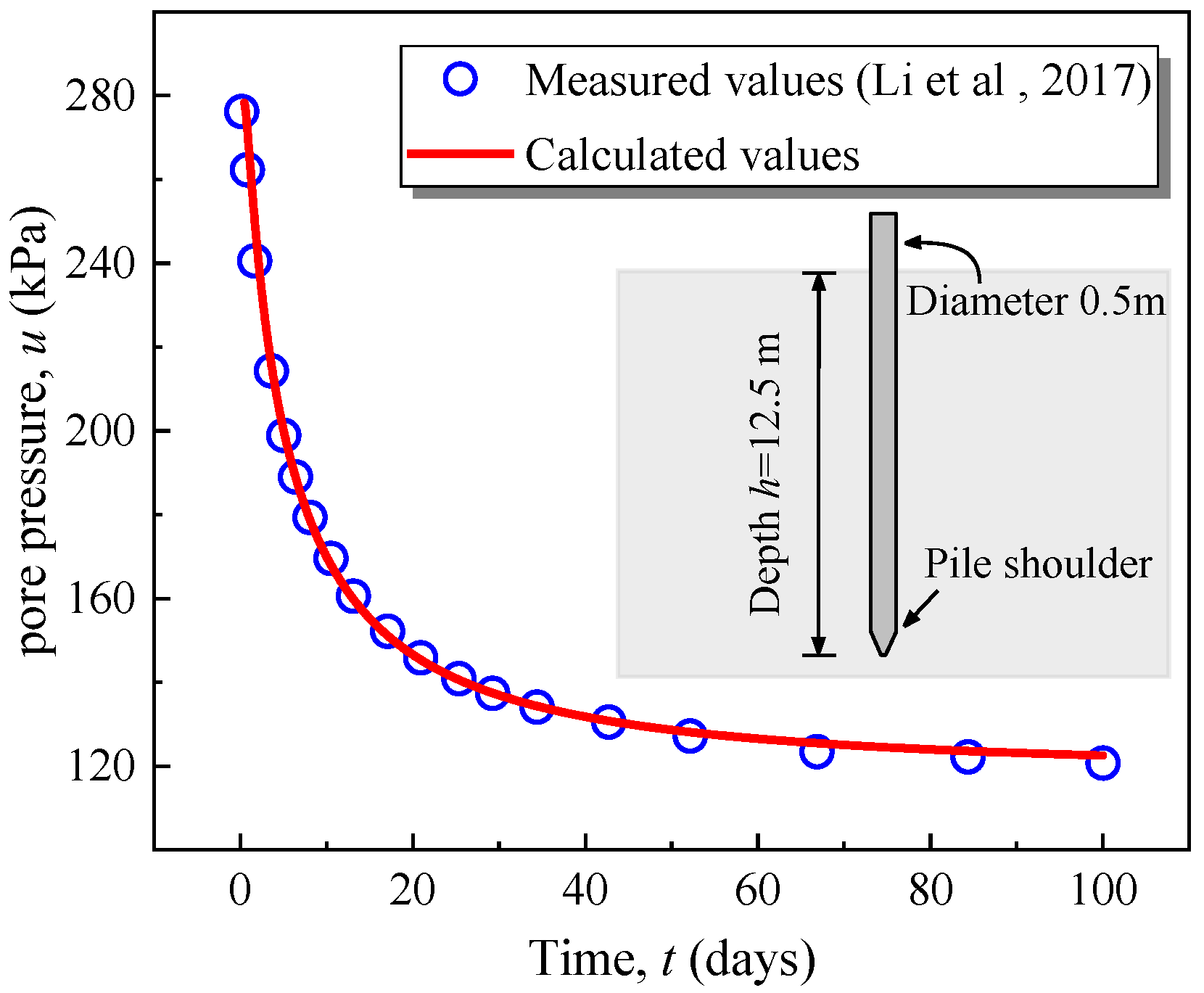 Applsci 14 08321 g004