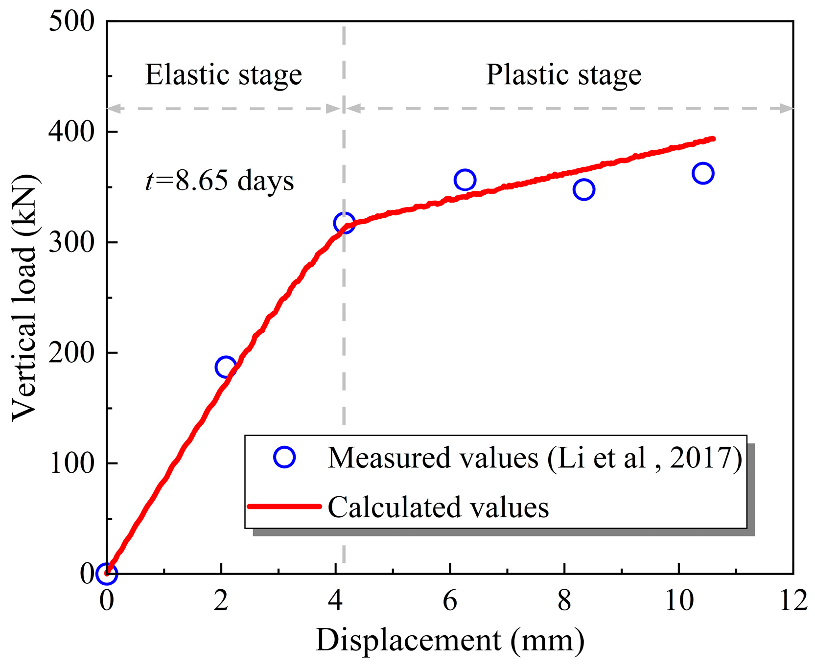 Applsci 14 08321 g005