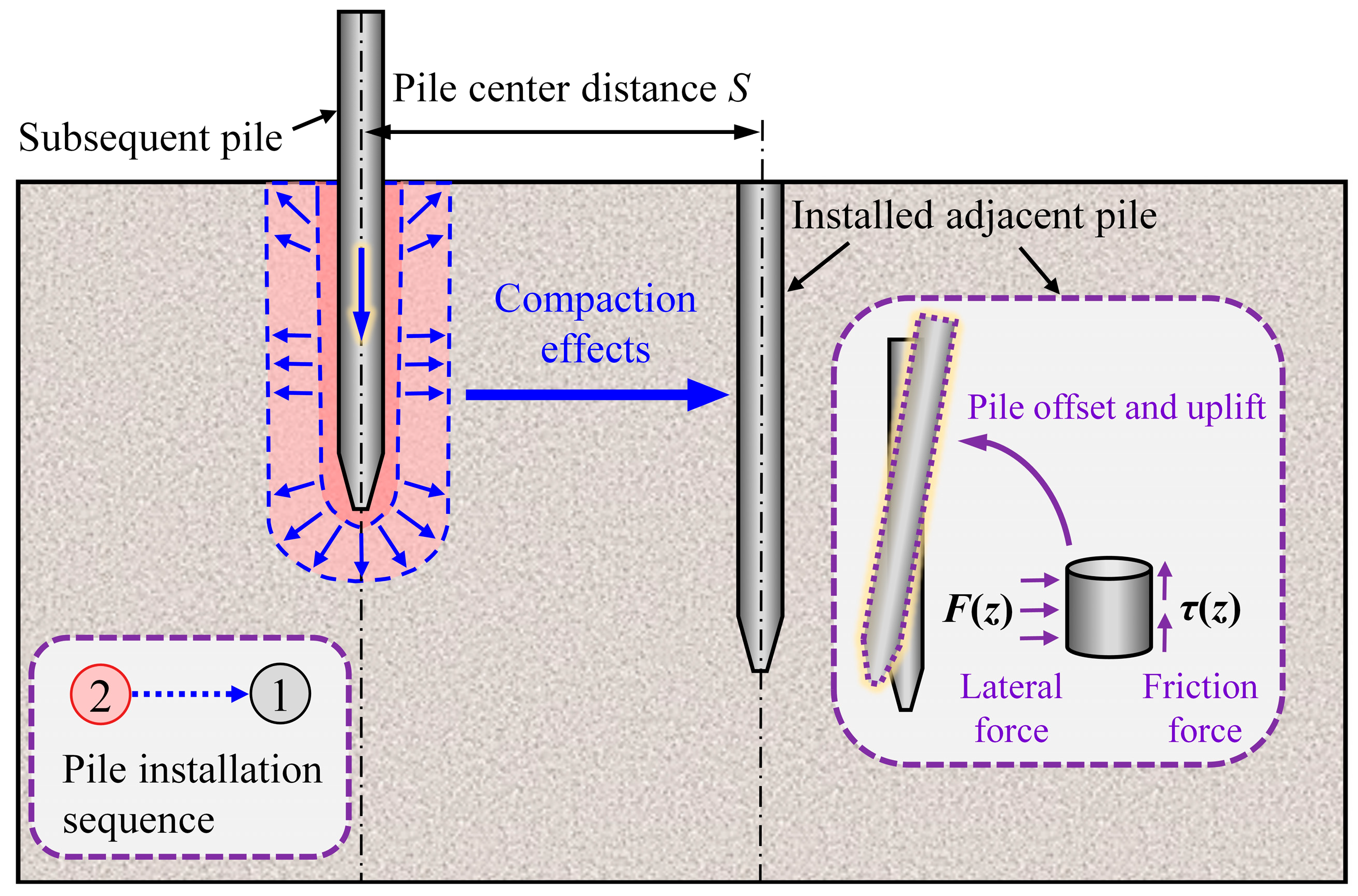 Applsci 14 08321 g006