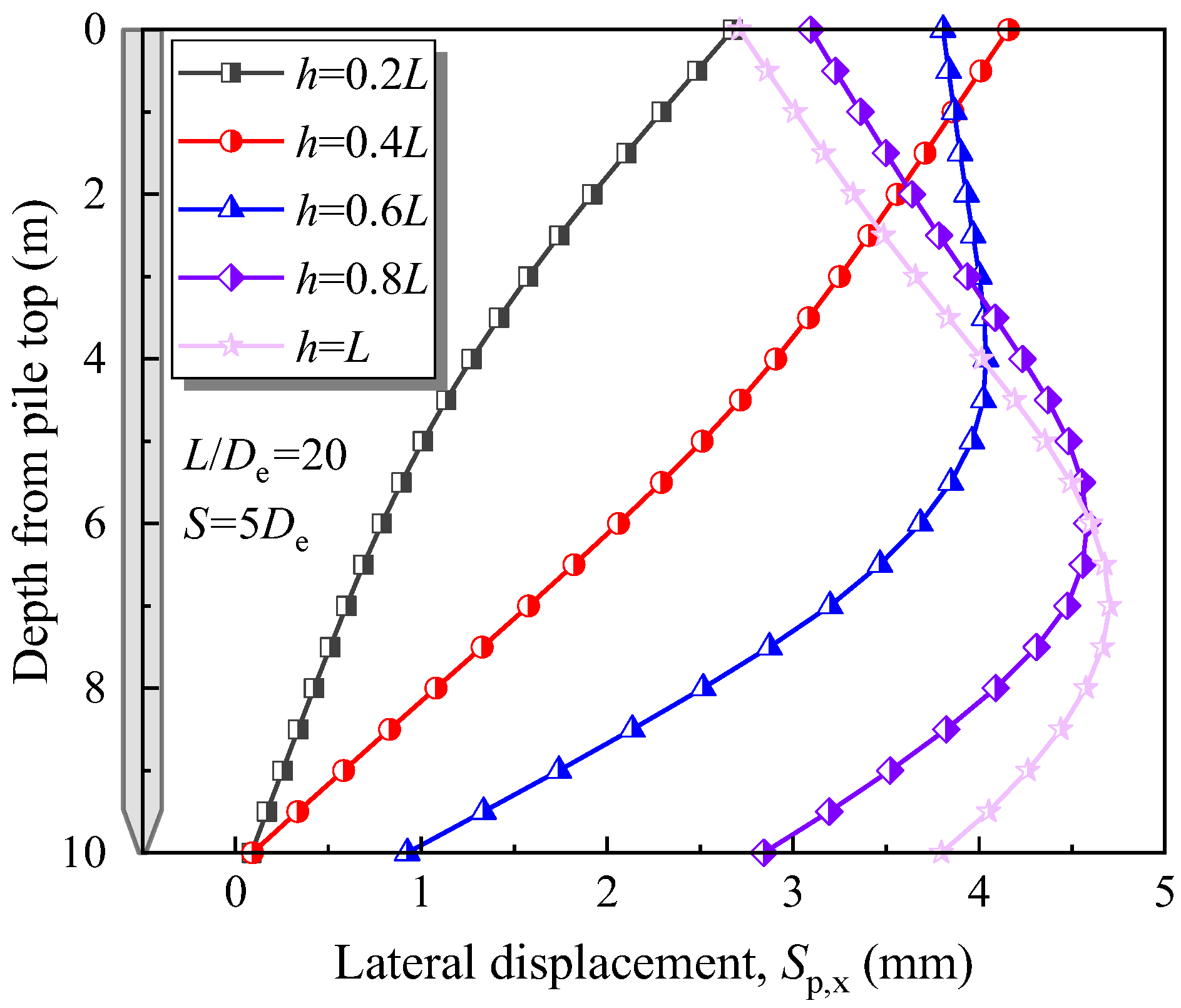 Applsci 14 08321 g008