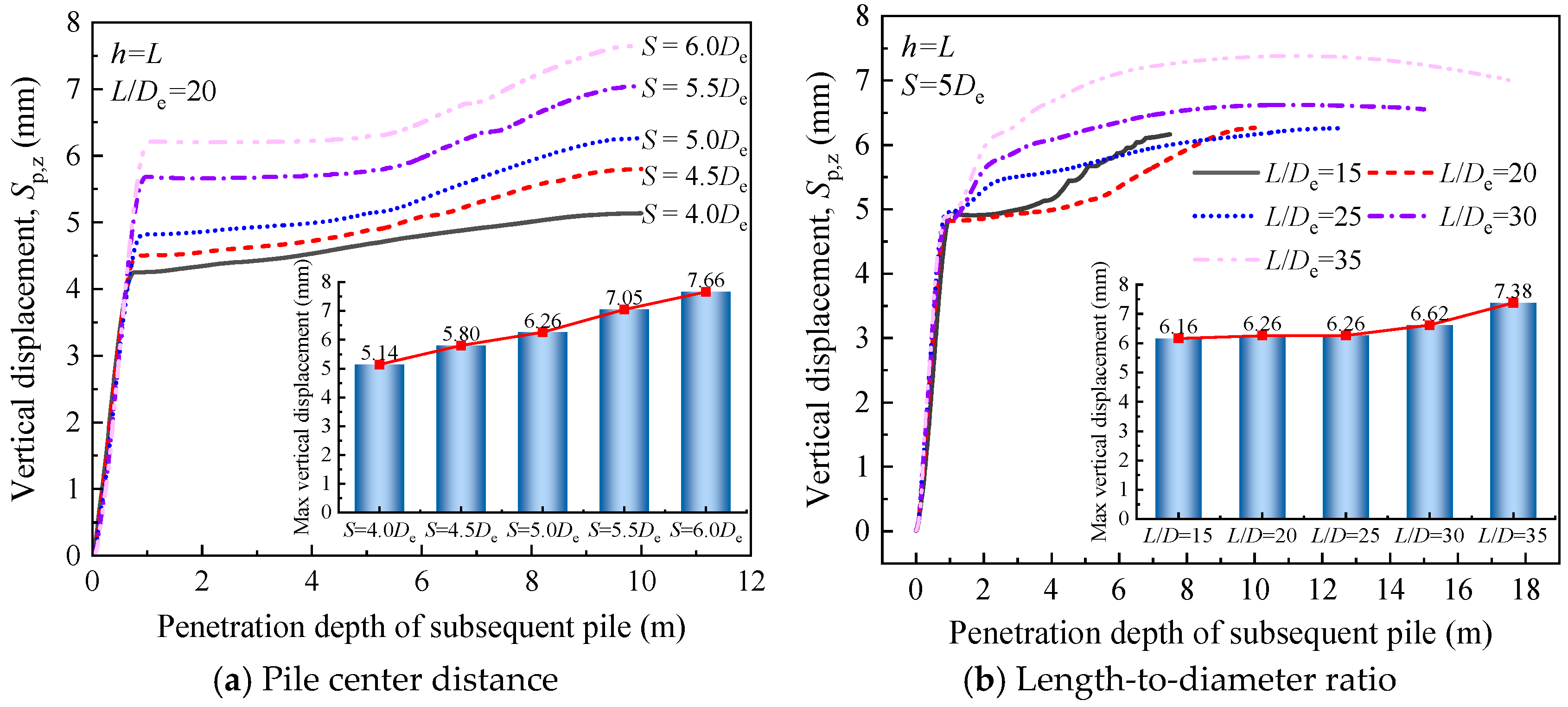 Applsci 14 08321 g010