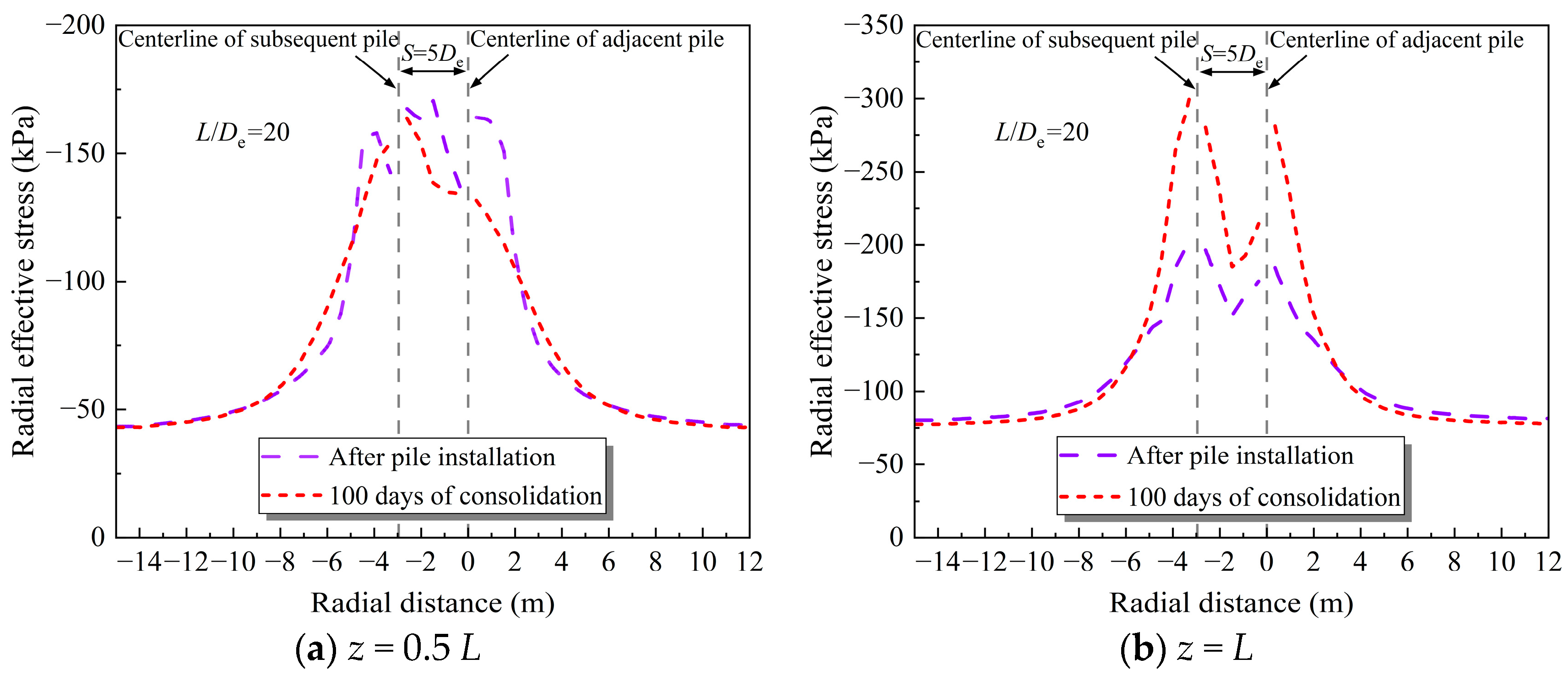 Applsci 14 08321 g016