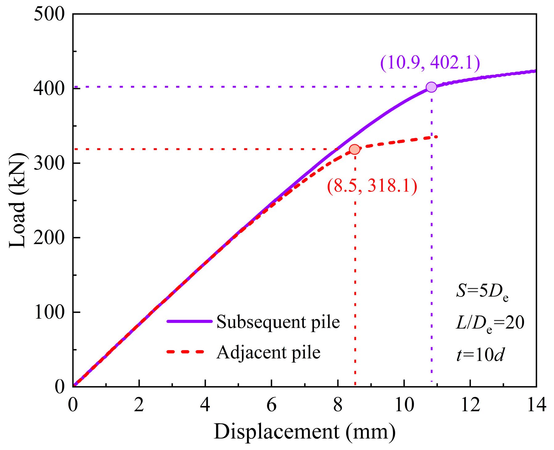 Applsci 14 08321 g017