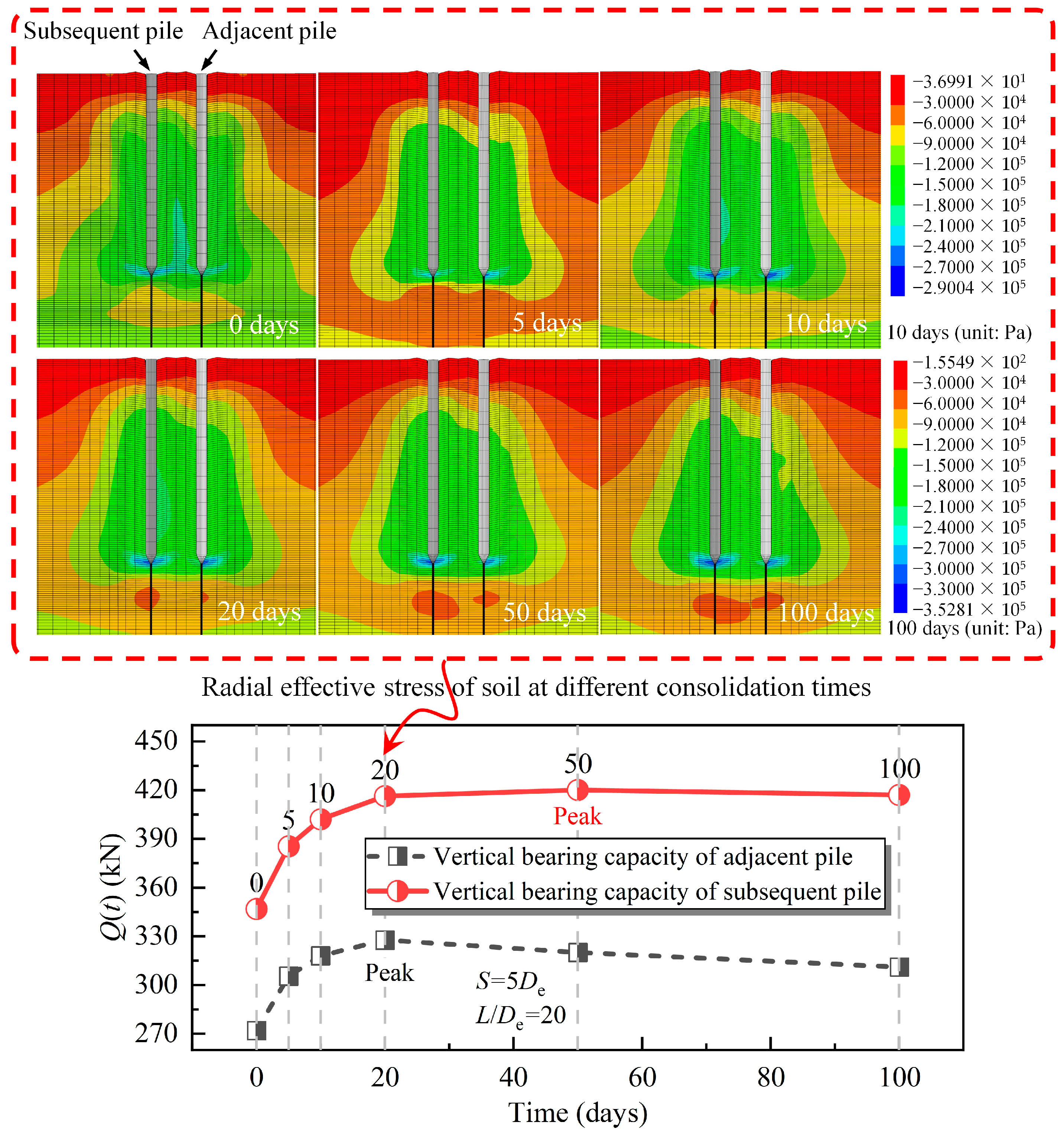 Applsci 14 08321 g018