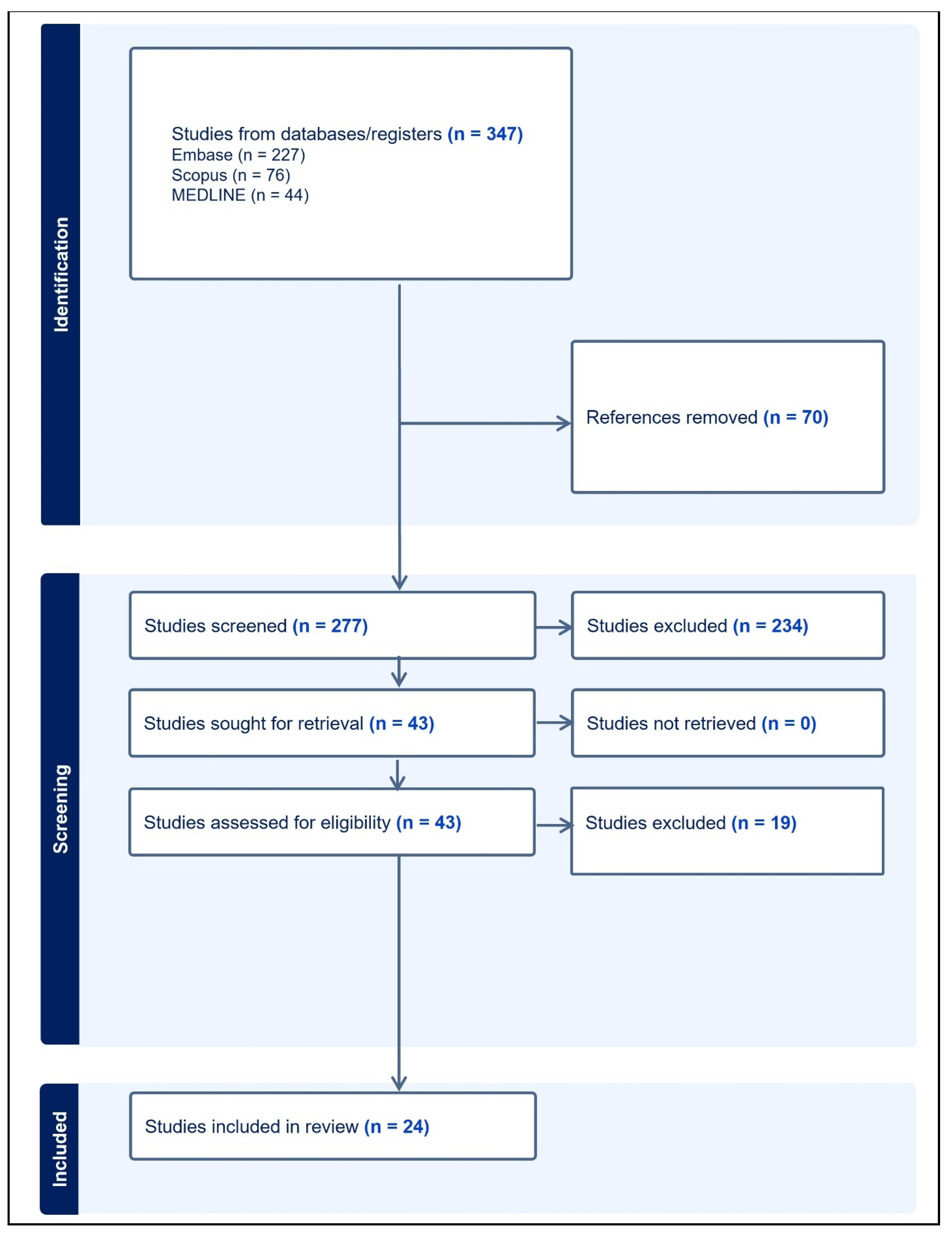 Applsci 14 08322 g004