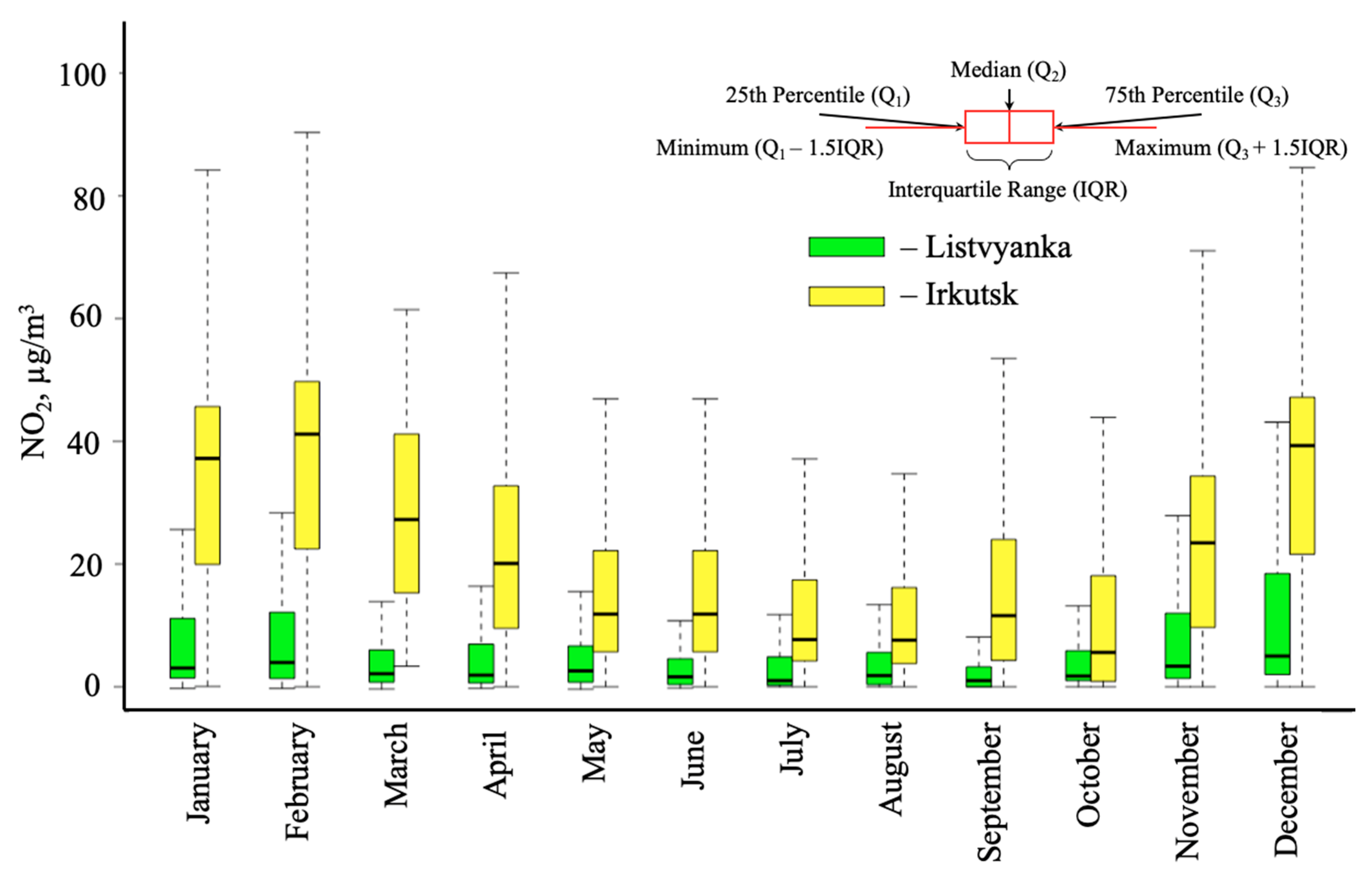 Applsci 14 08327 g005