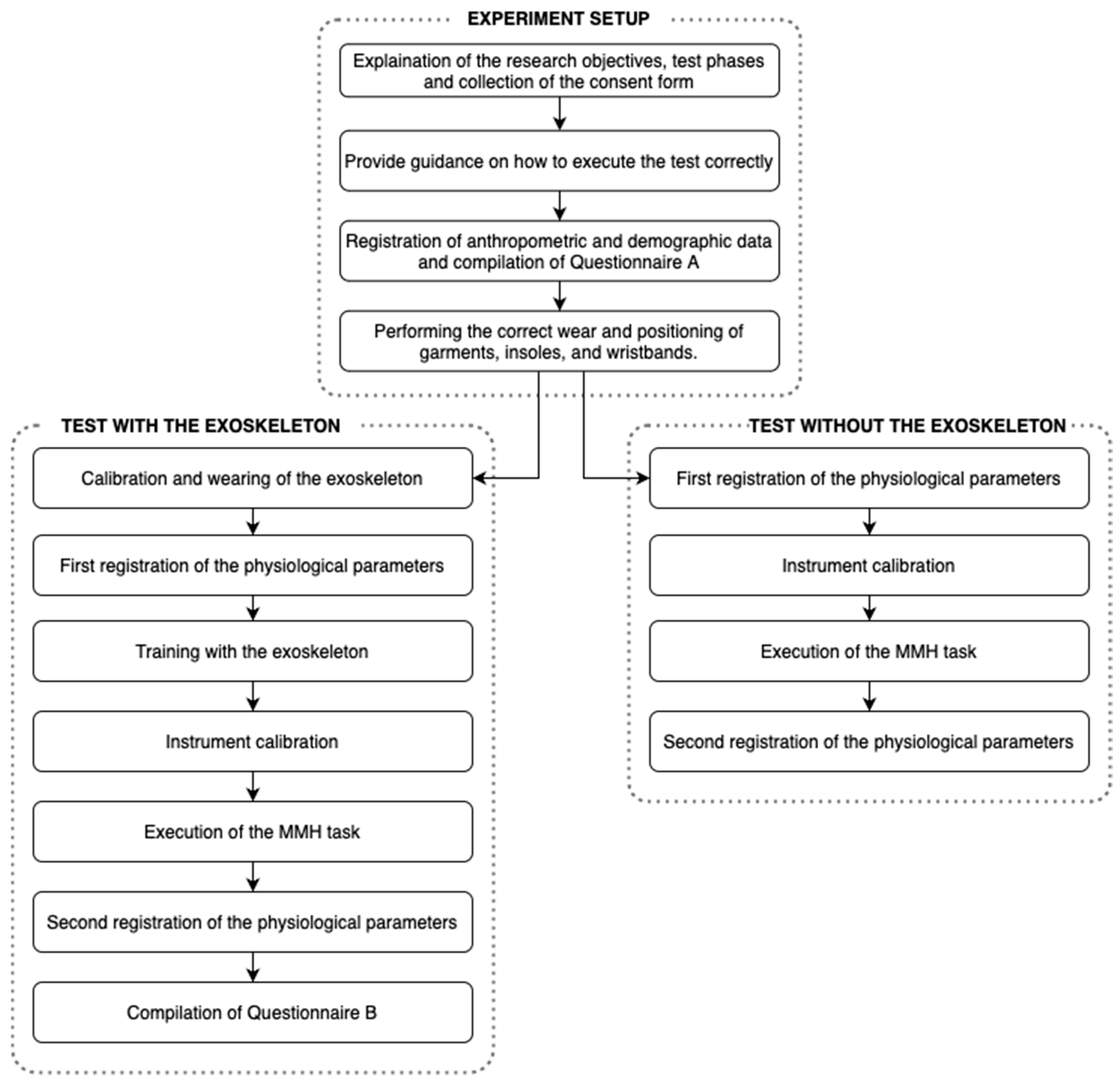 Applsci 14 08328 g003