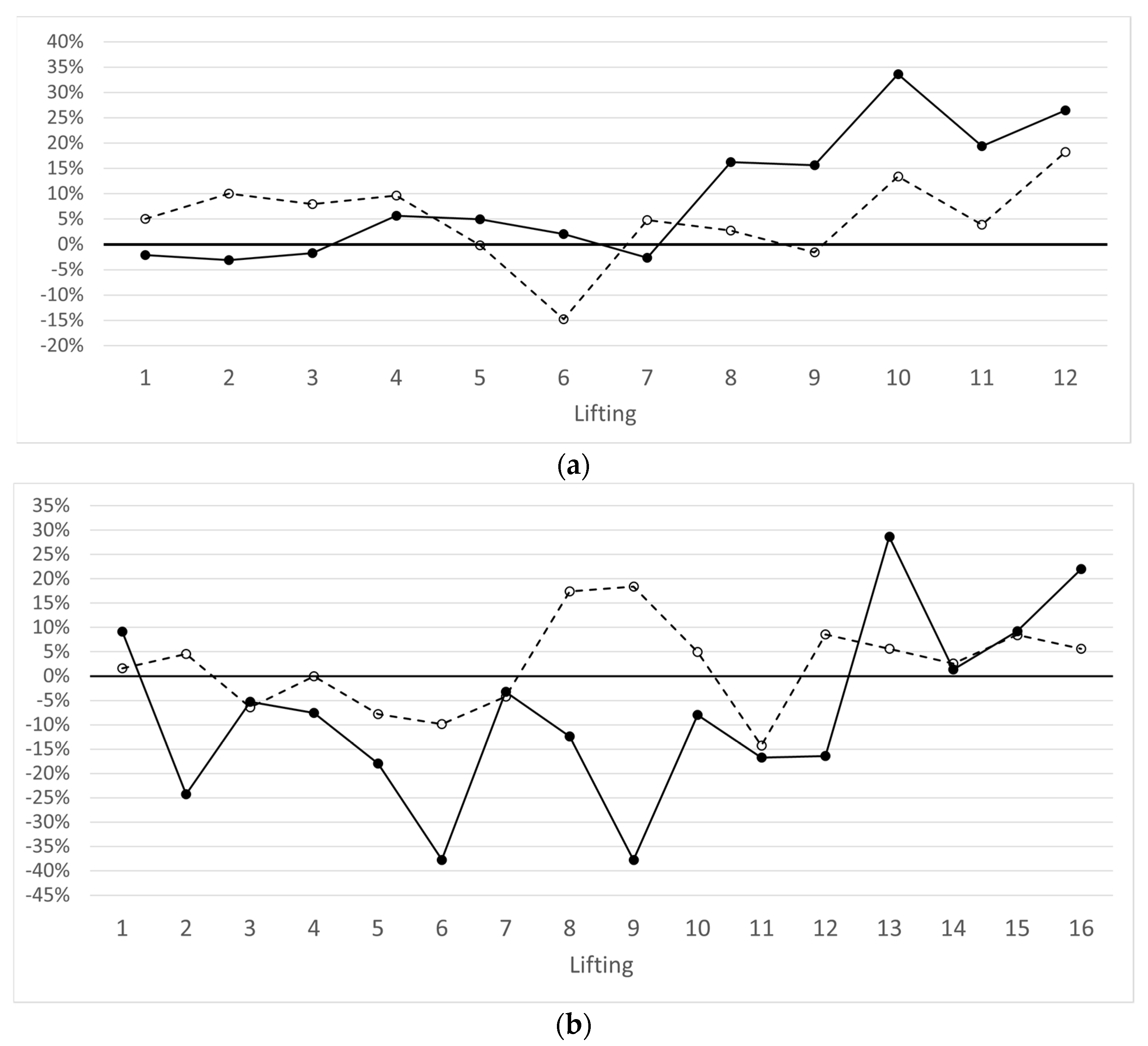 Applsci 14 08328 g008
