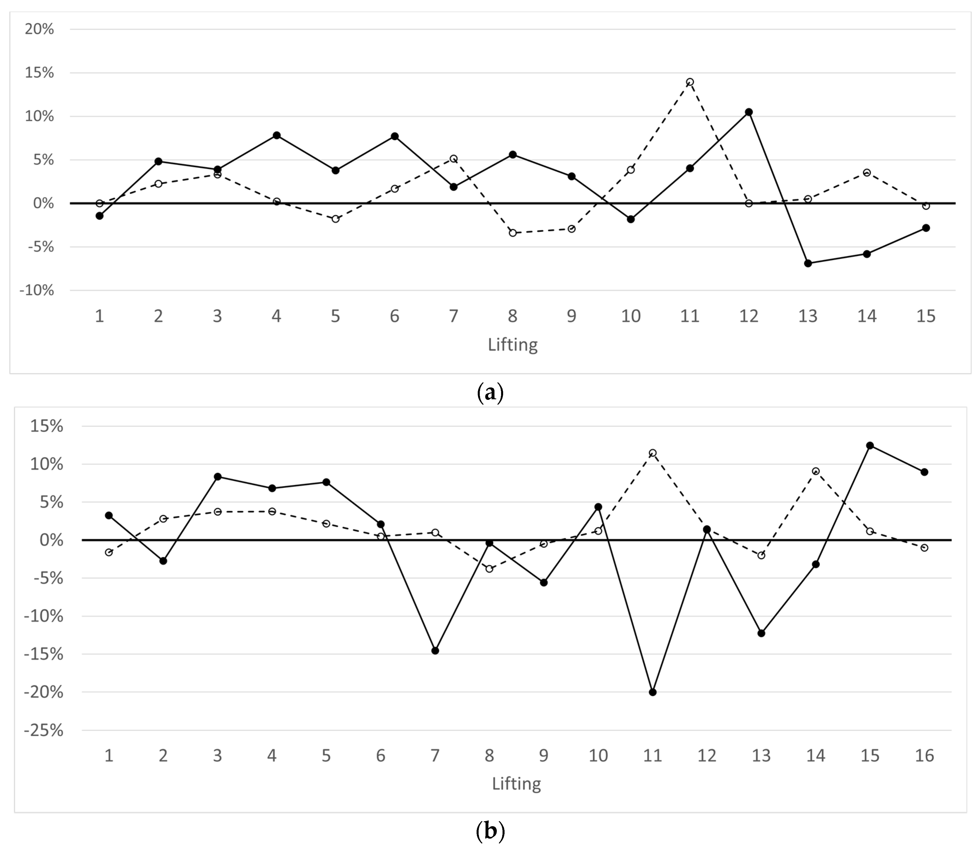 Applsci 14 08328 g009