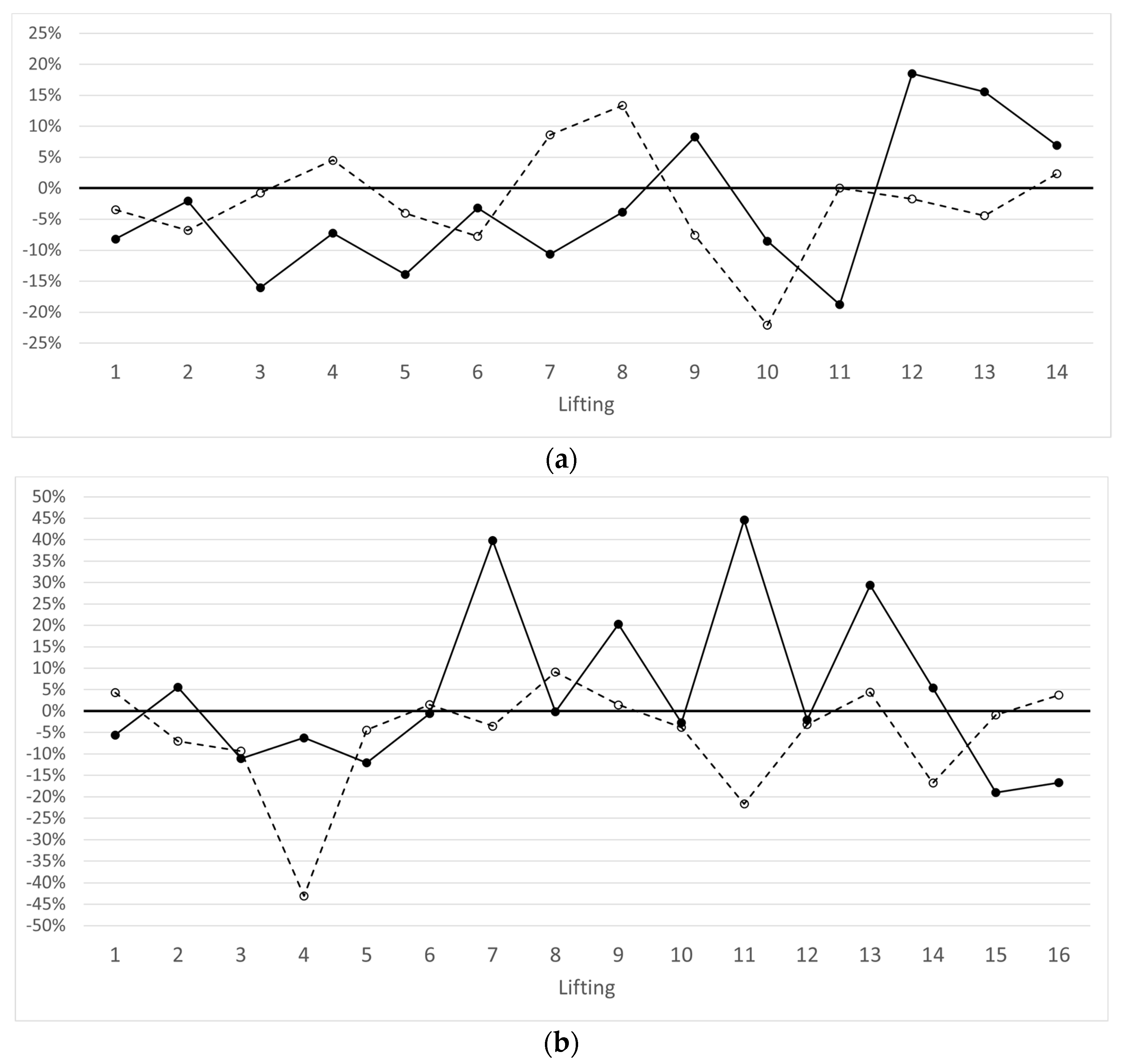 Applsci 14 08328 g010