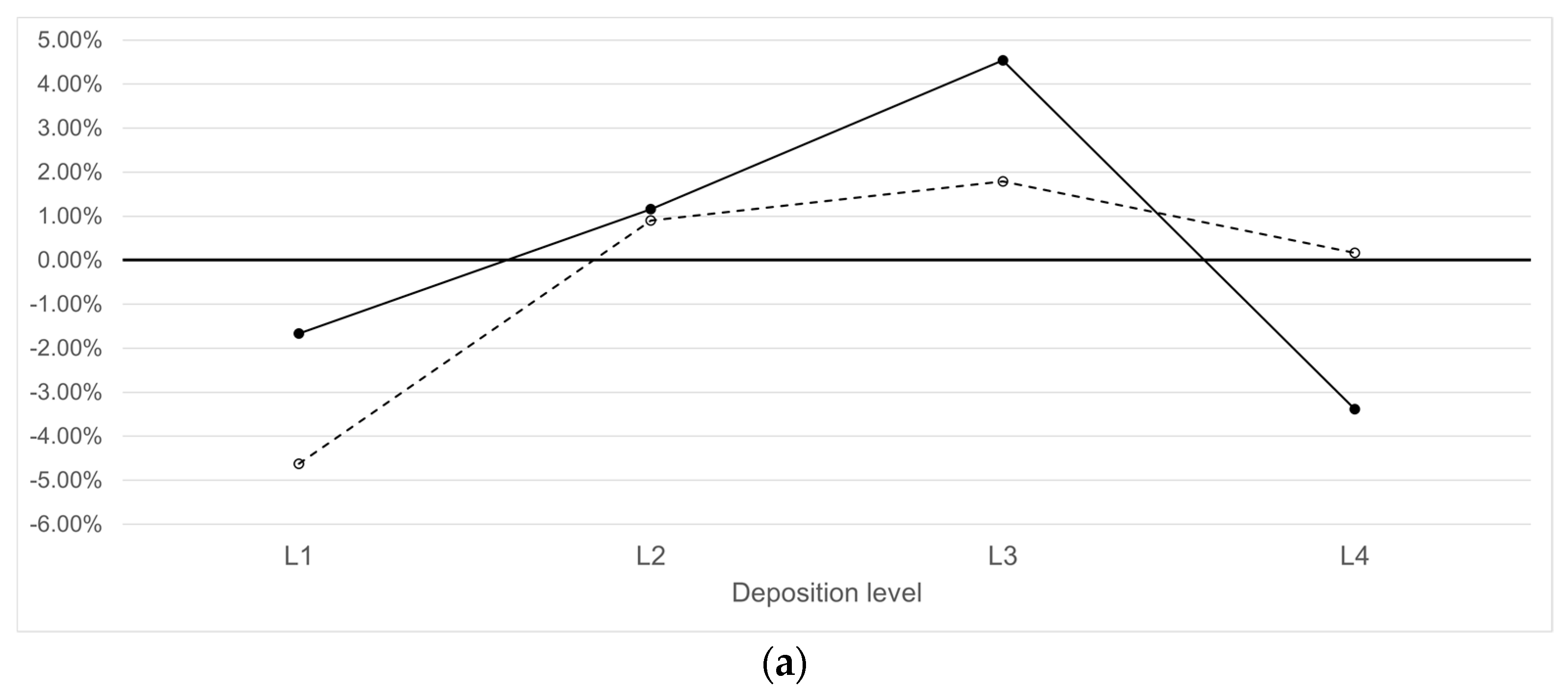 Applsci 14 08328 g011a