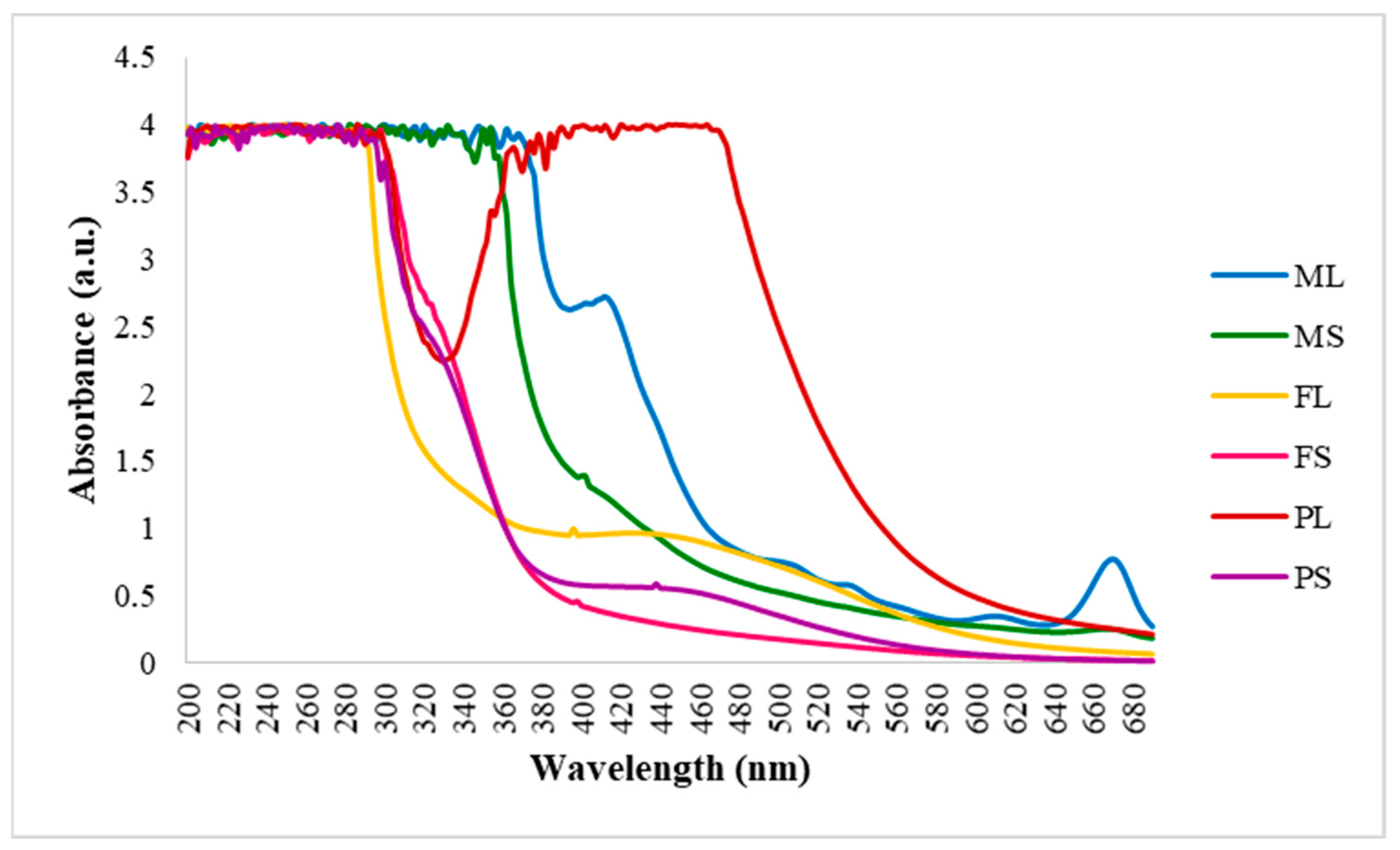 Applsci 14 08331 g002