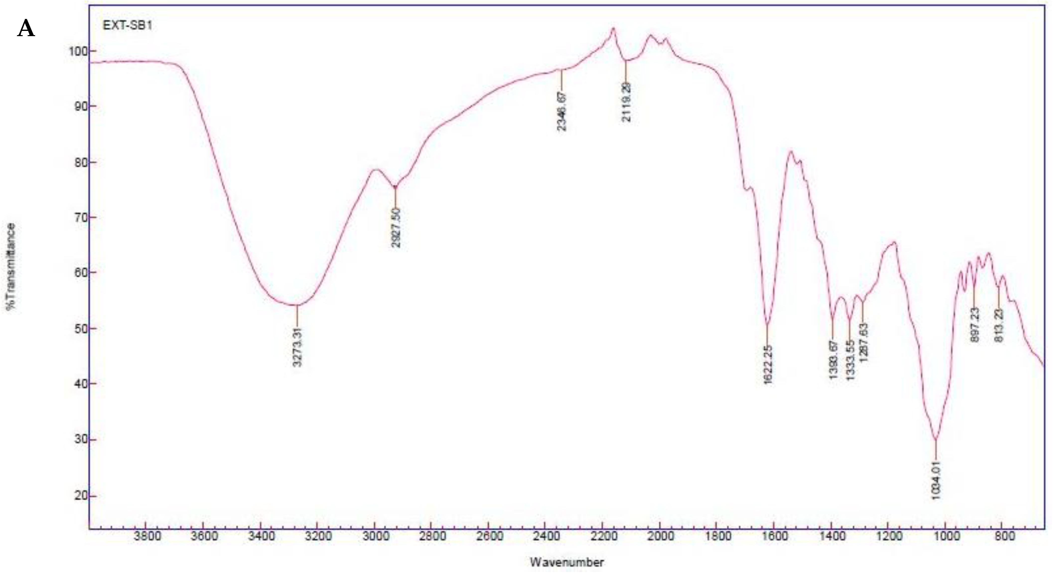 Applsci 14 08331 g008a