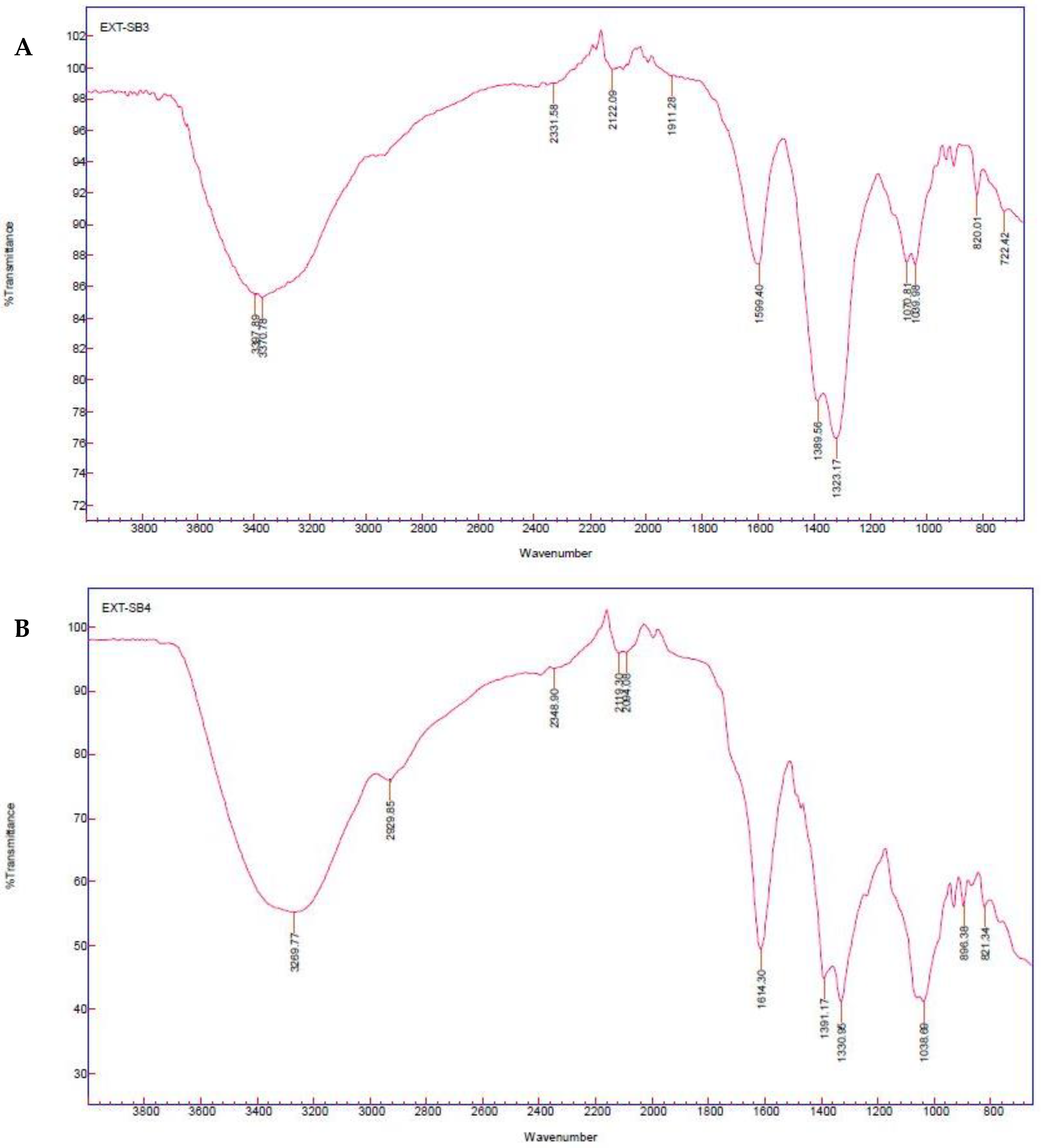 Applsci 14 08331 g009