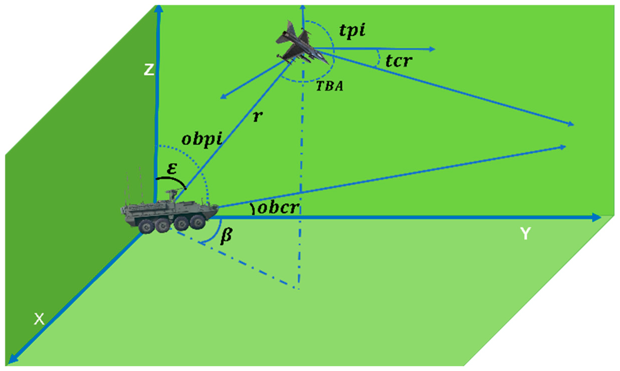 Applsci 14 08332 g001