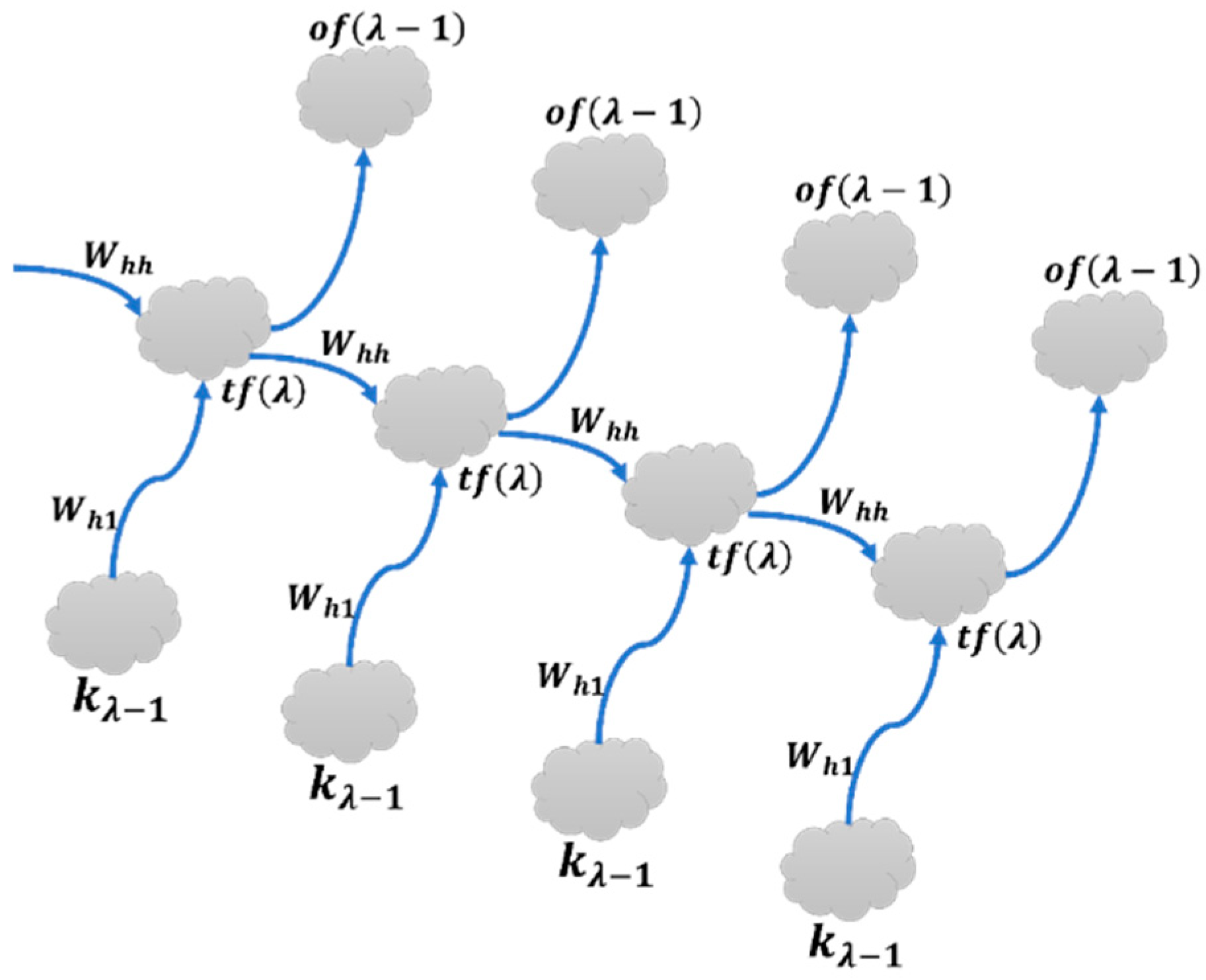 Applsci 14 08332 g005