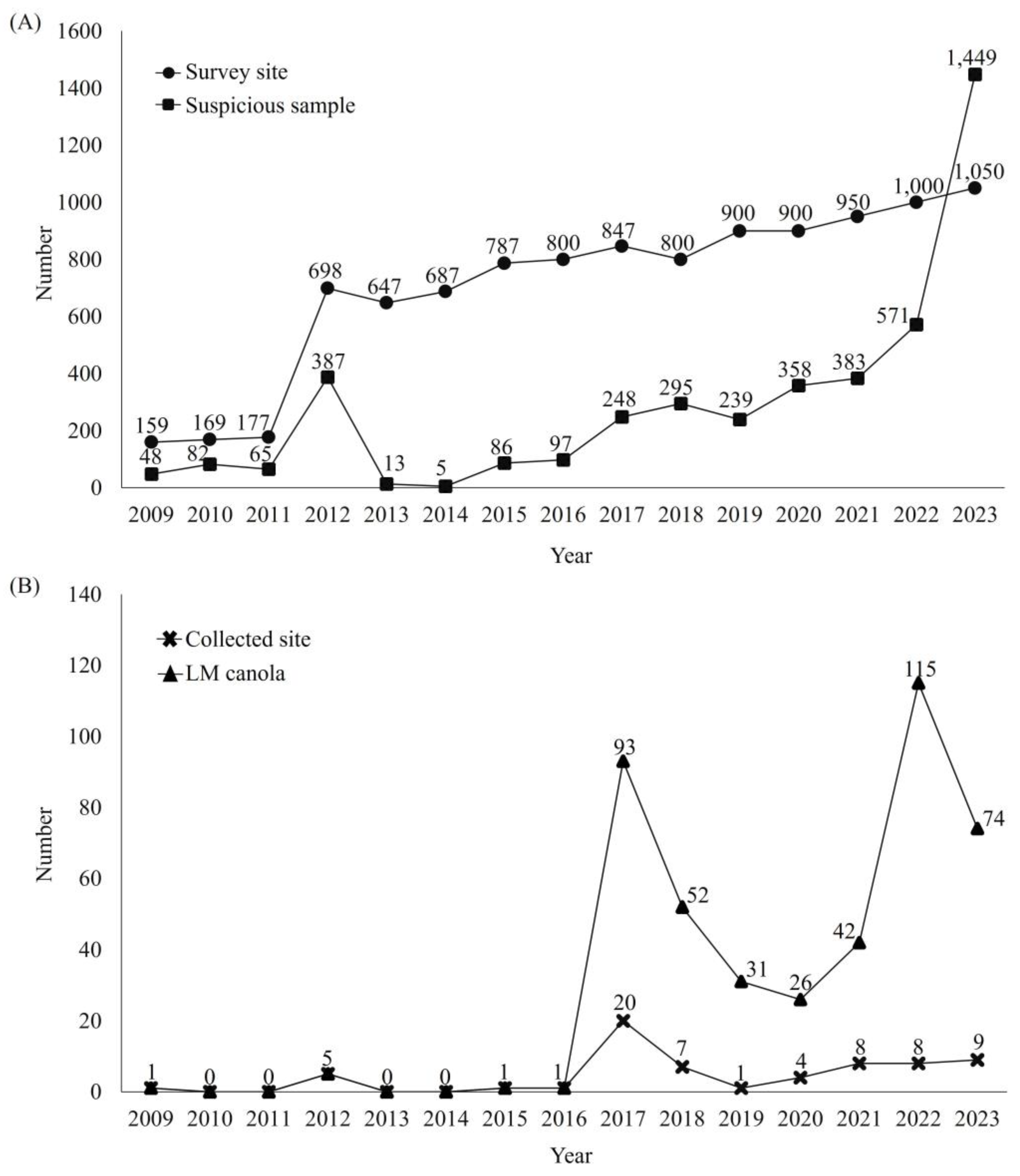 Applsci 14 08333 g002