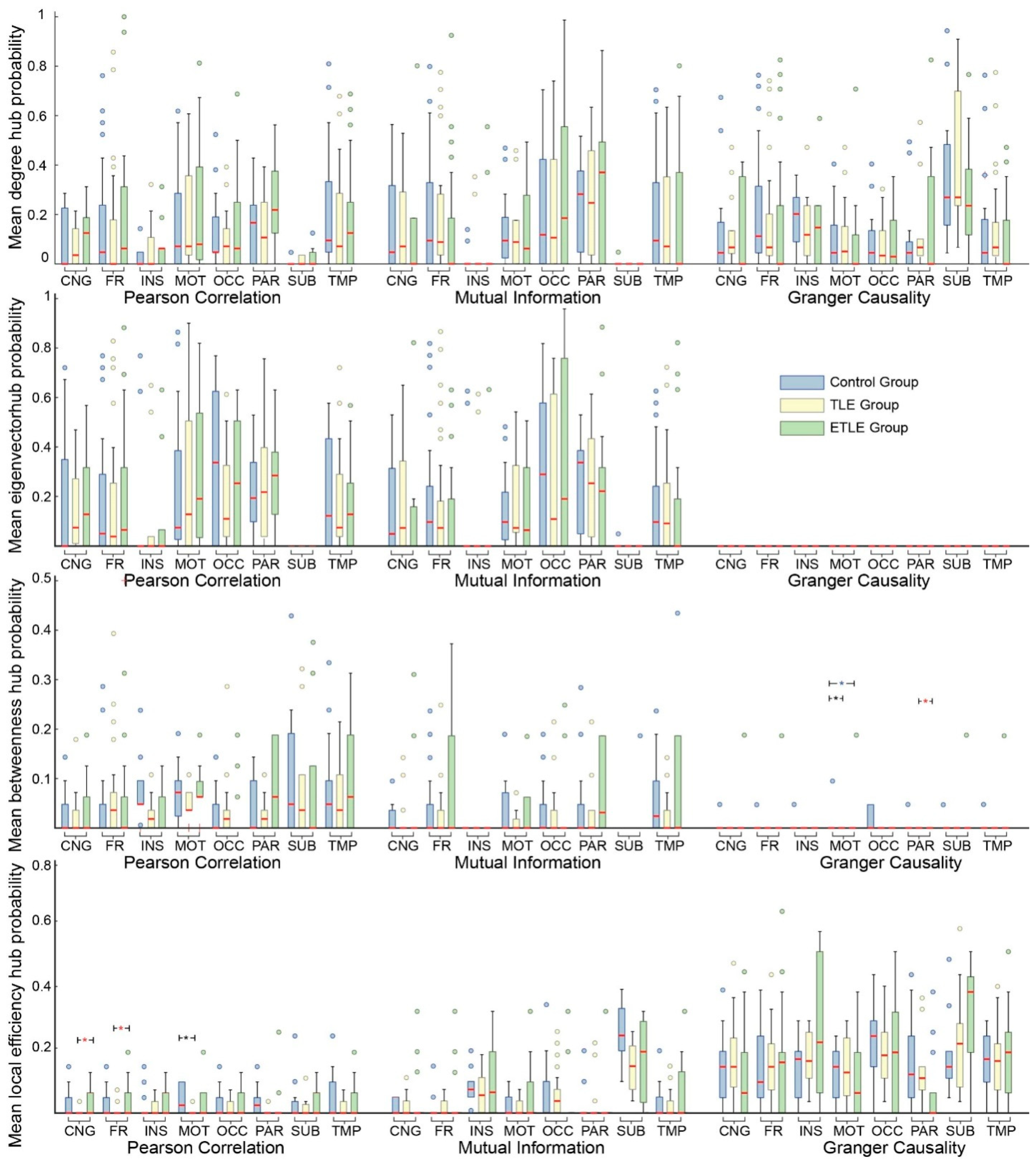 Applsci 14 08336 g006