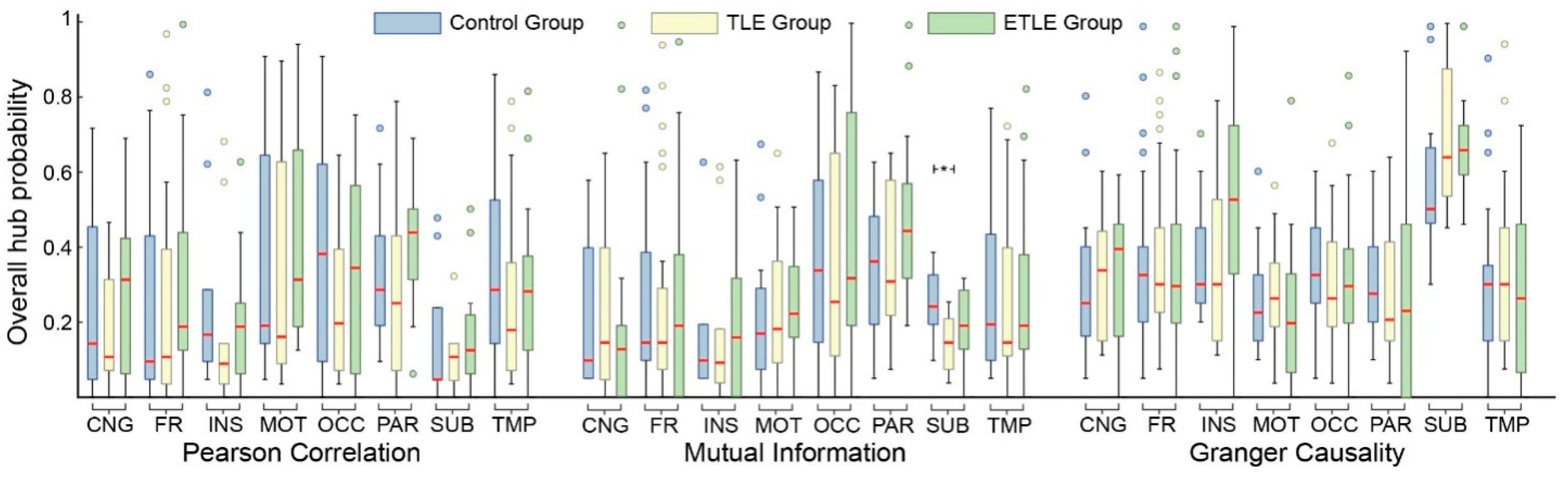 Applsci 14 08336 g007