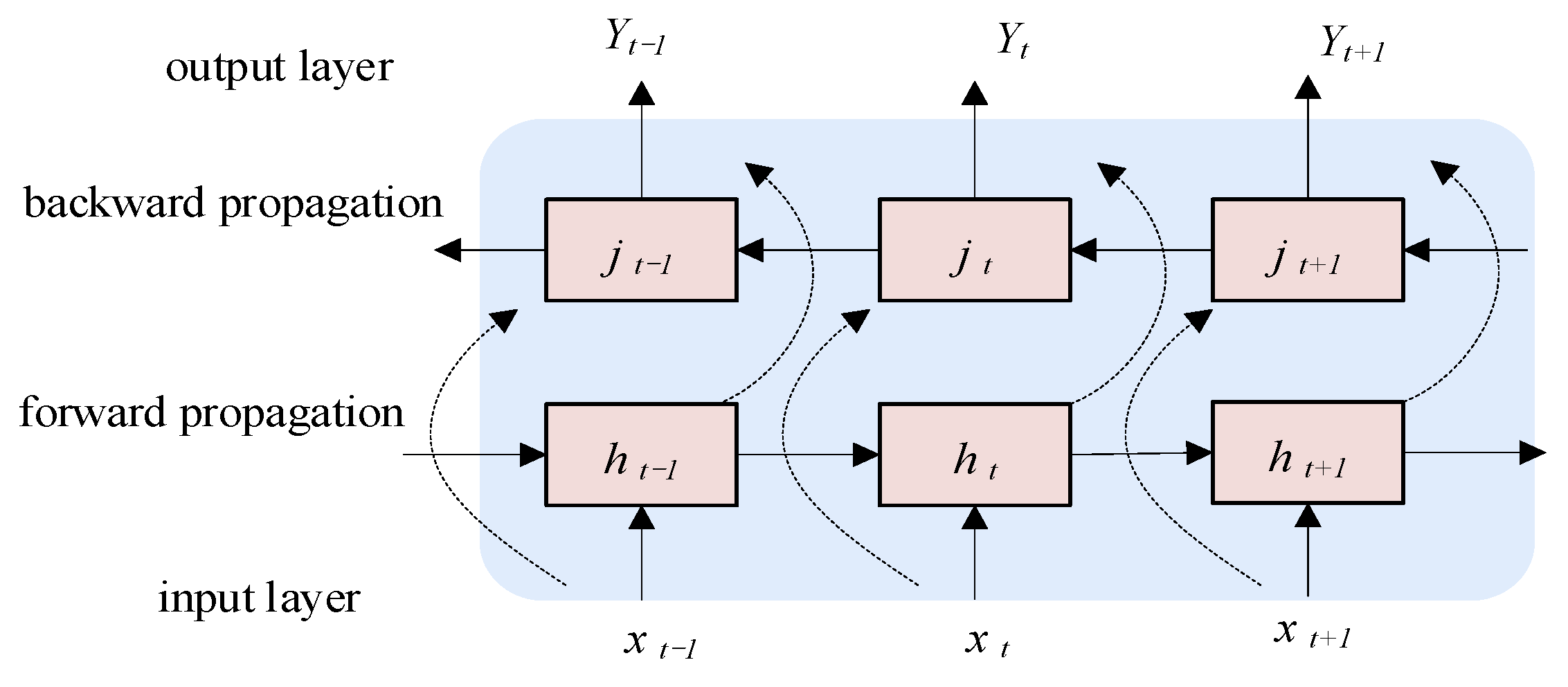Applsci 14 08337 g003
