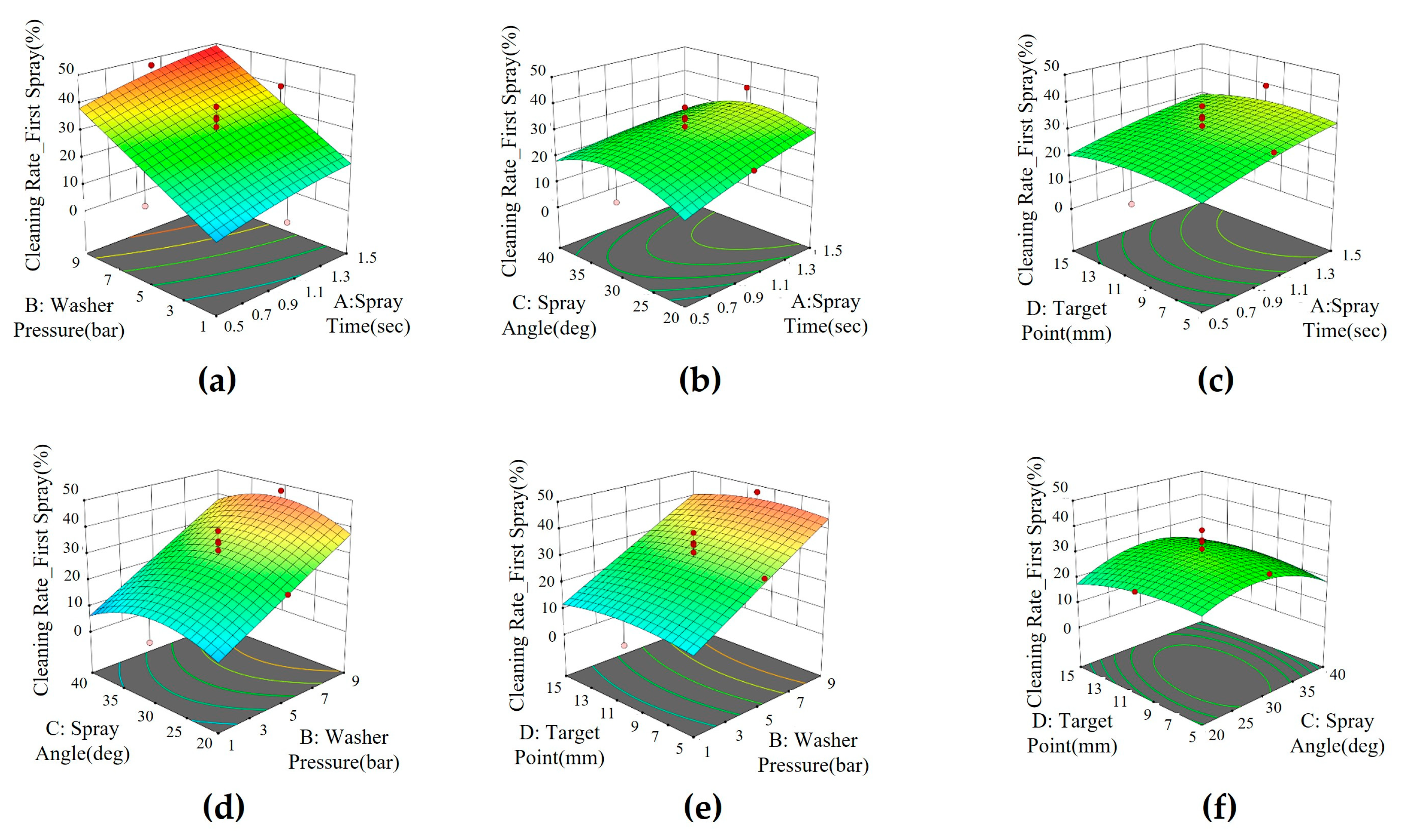 Applsci 14 08340 g009