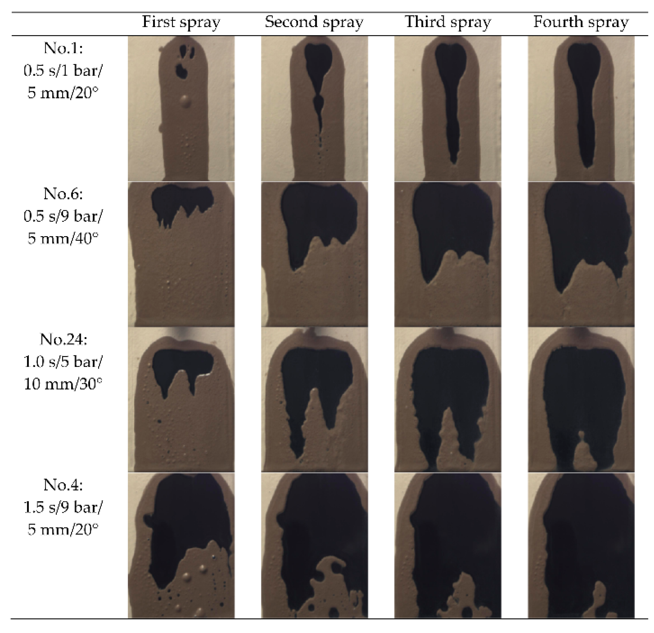 Applsci 14 08340 g0a1