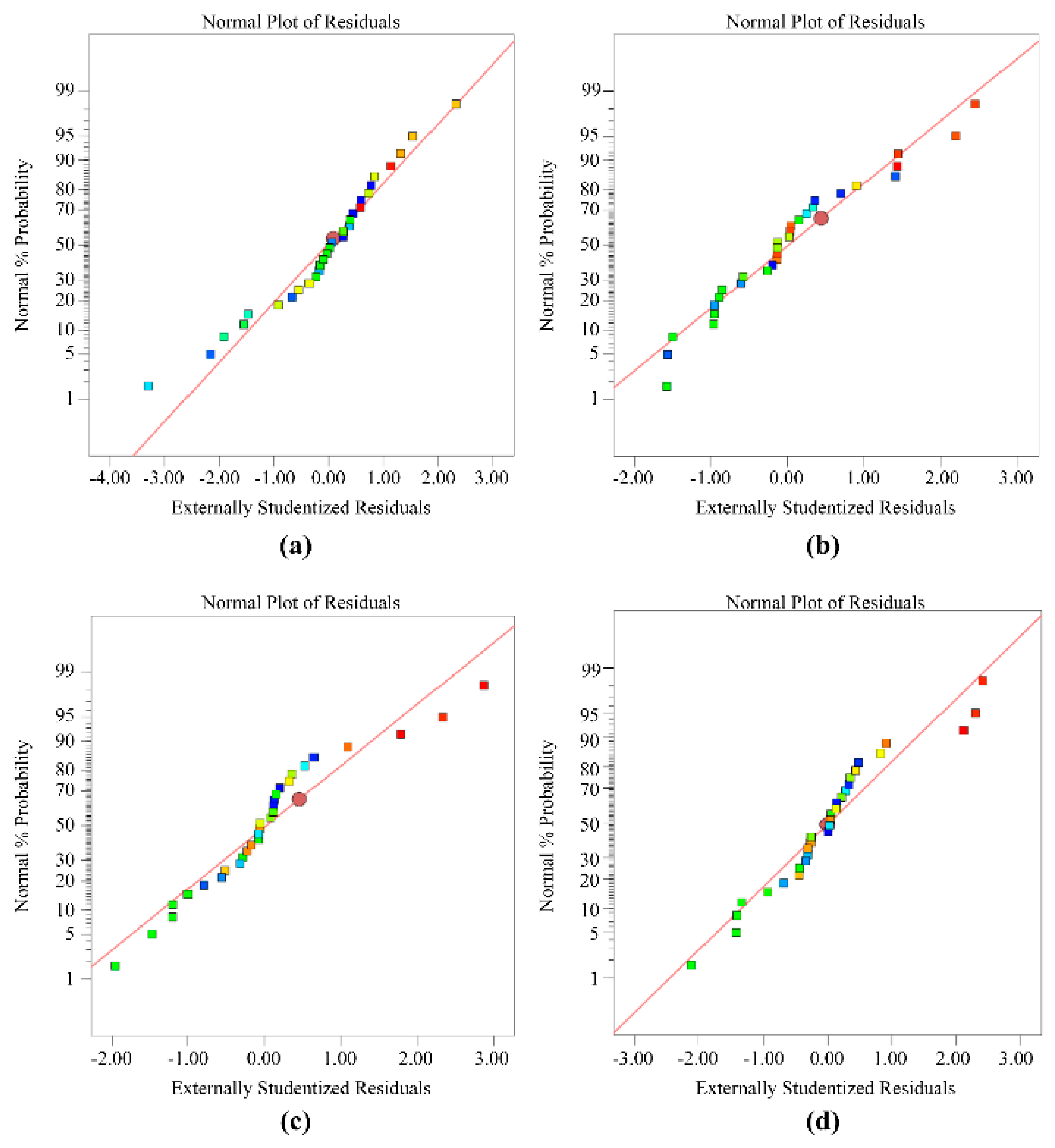 Applsci 14 08340 g0a2