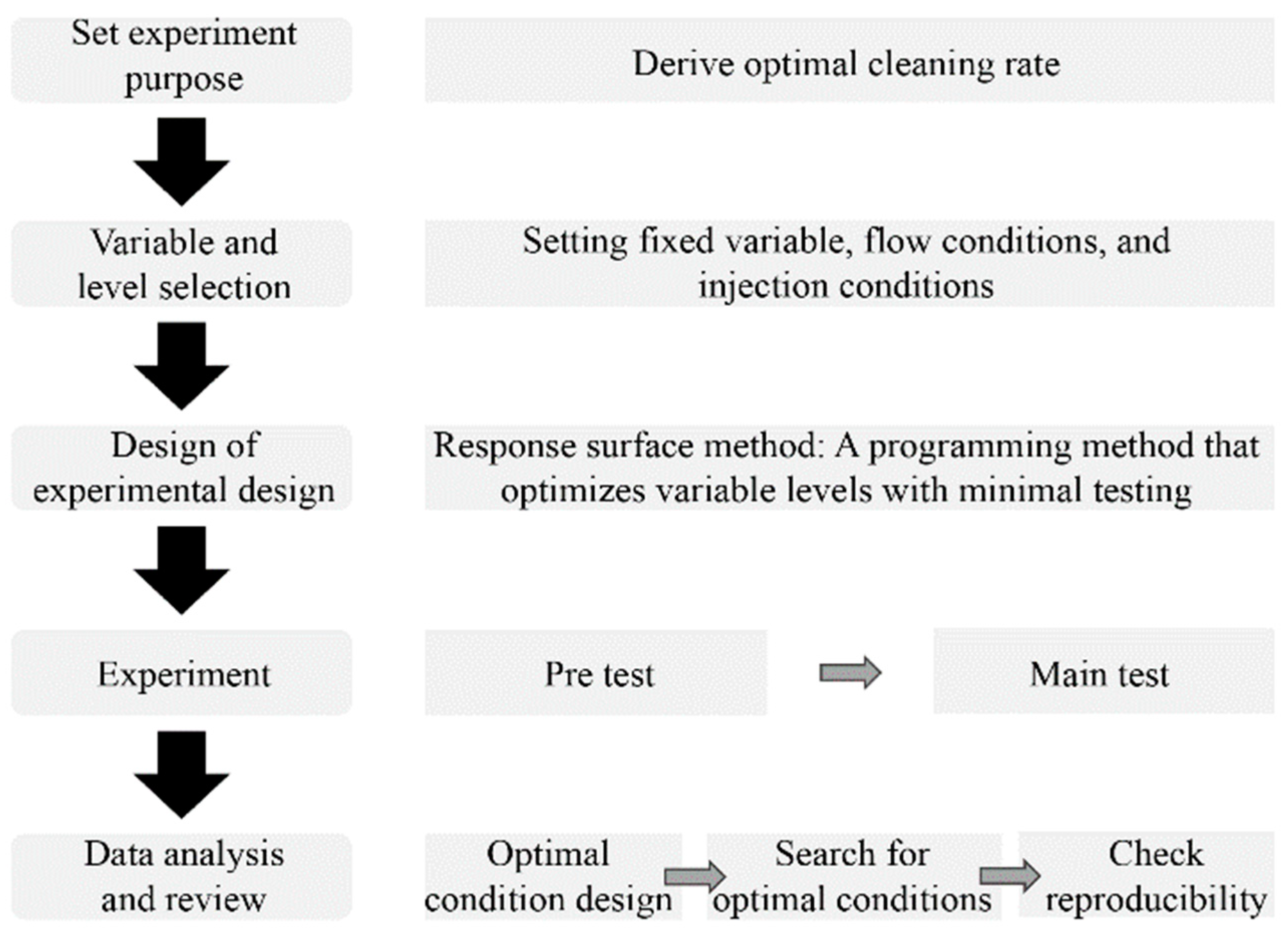 Applsci 14 08340 g0a4