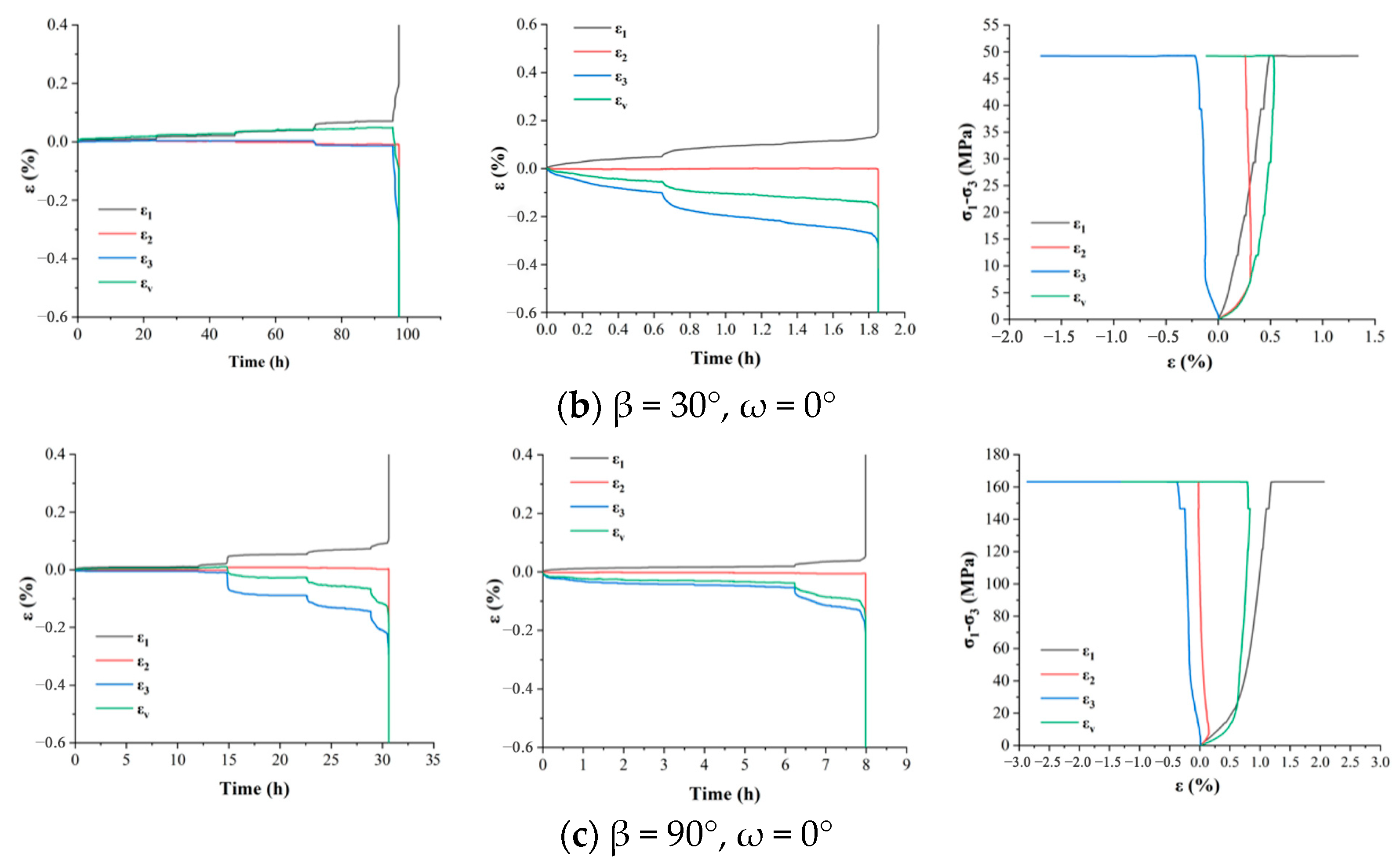 Applsci 14 08341 g007b