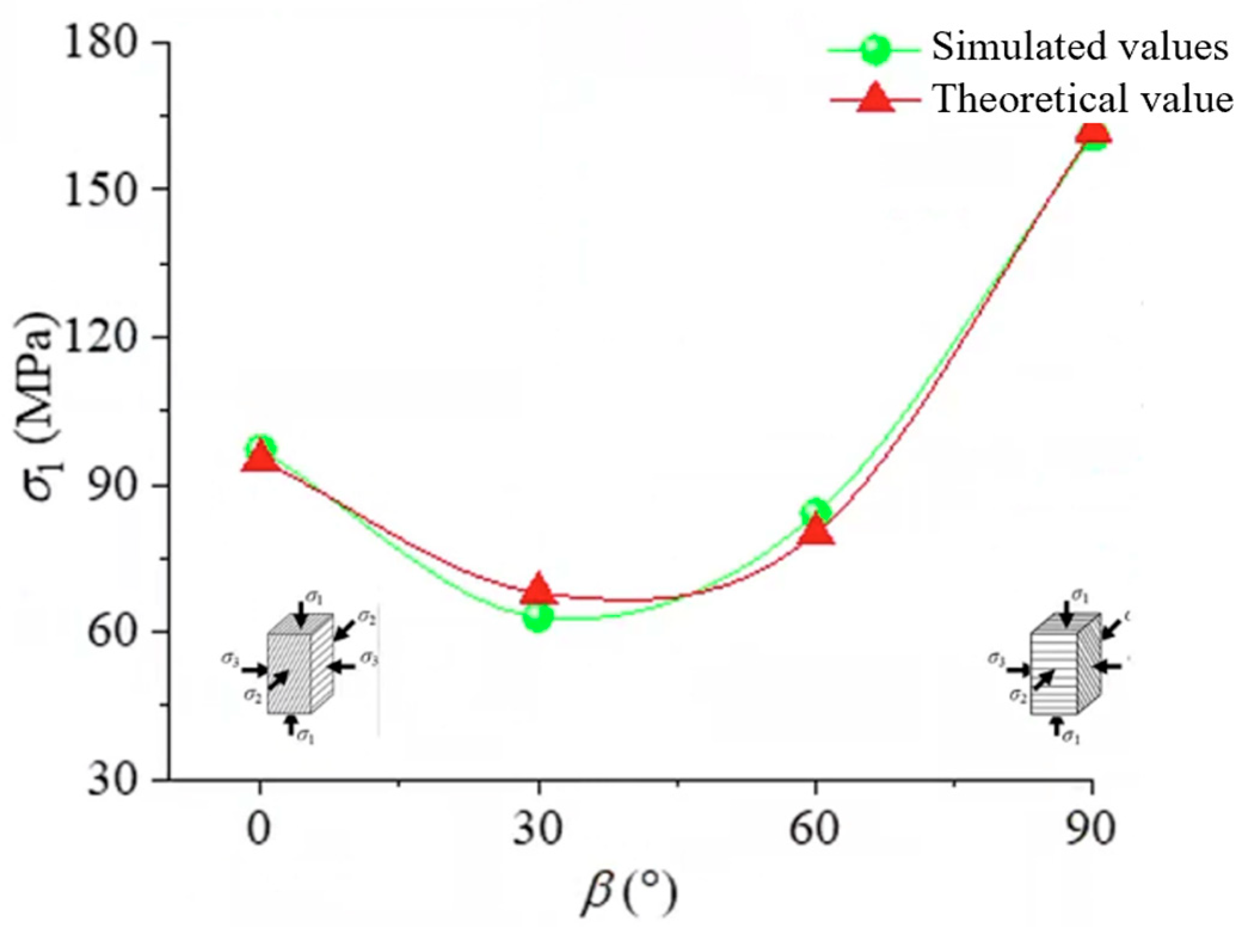 Applsci 14 08341 g008