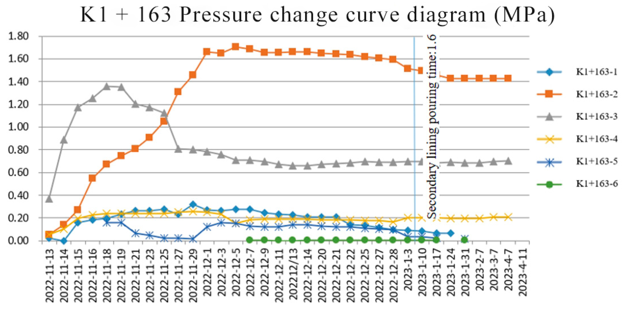 Applsci 14 08341 g011