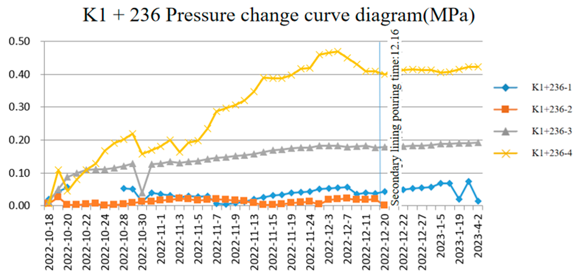 Applsci 14 08341 g012
