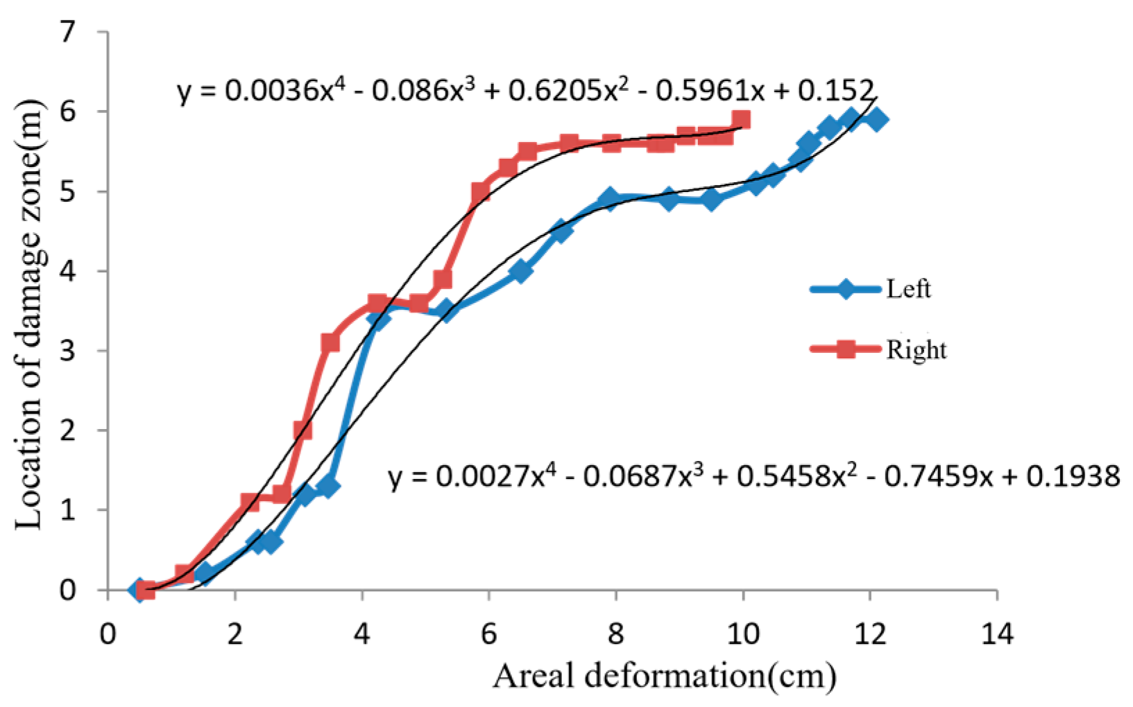 Applsci 14 08341 g026