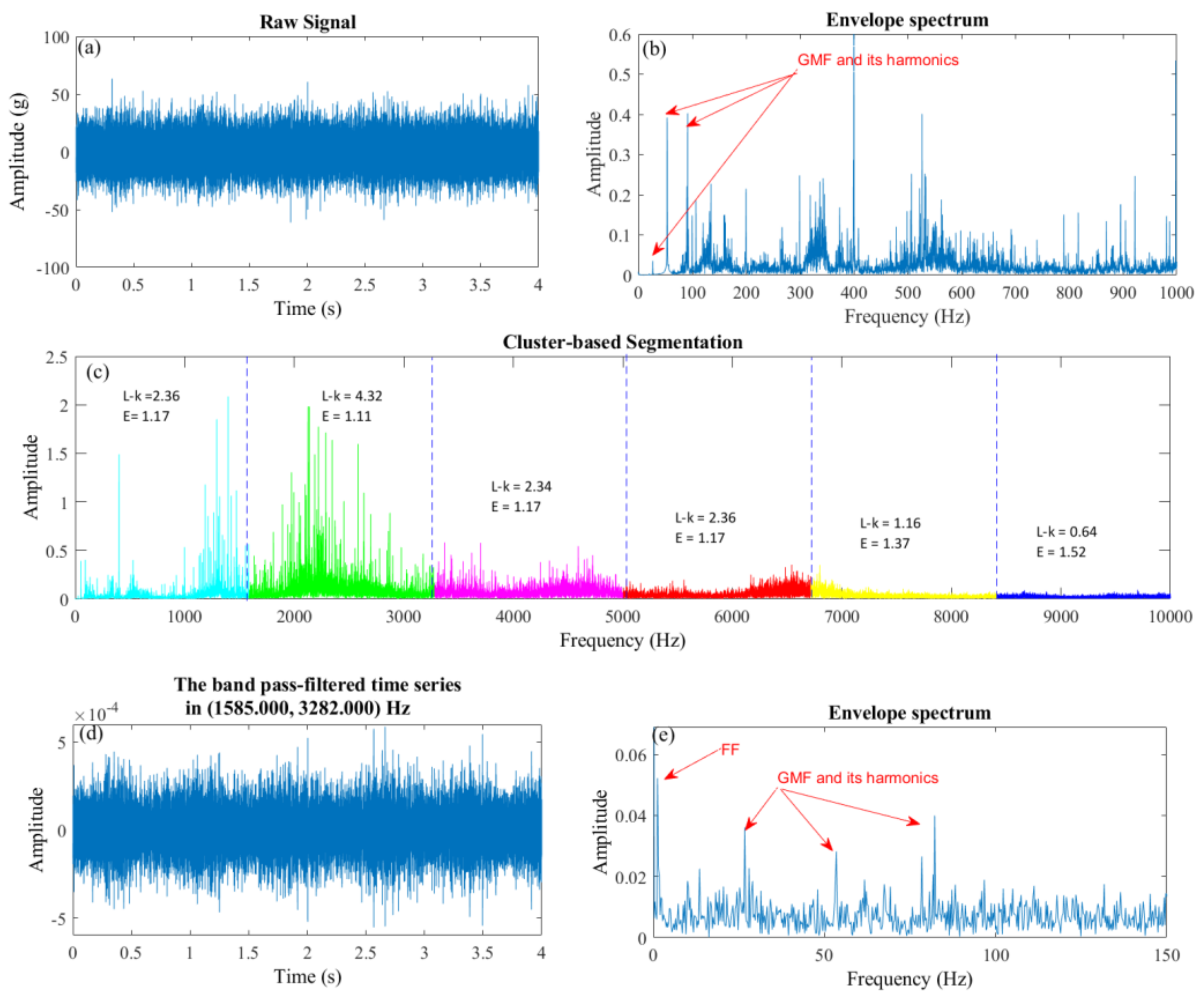 Applsci 14 08342 g005