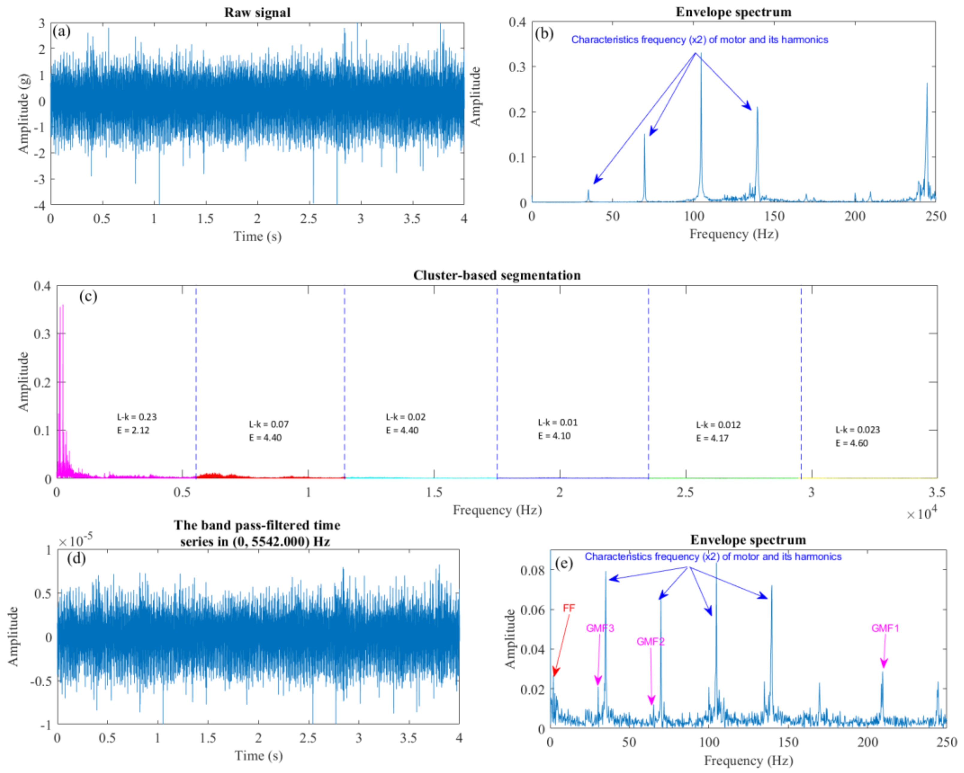 Applsci 14 08342 g007