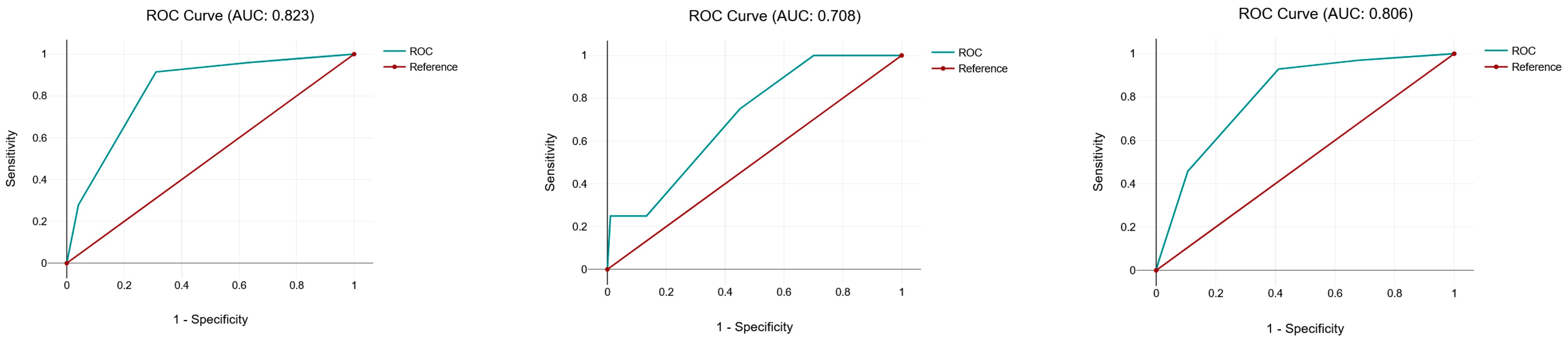 Applsci 14 08348 g006