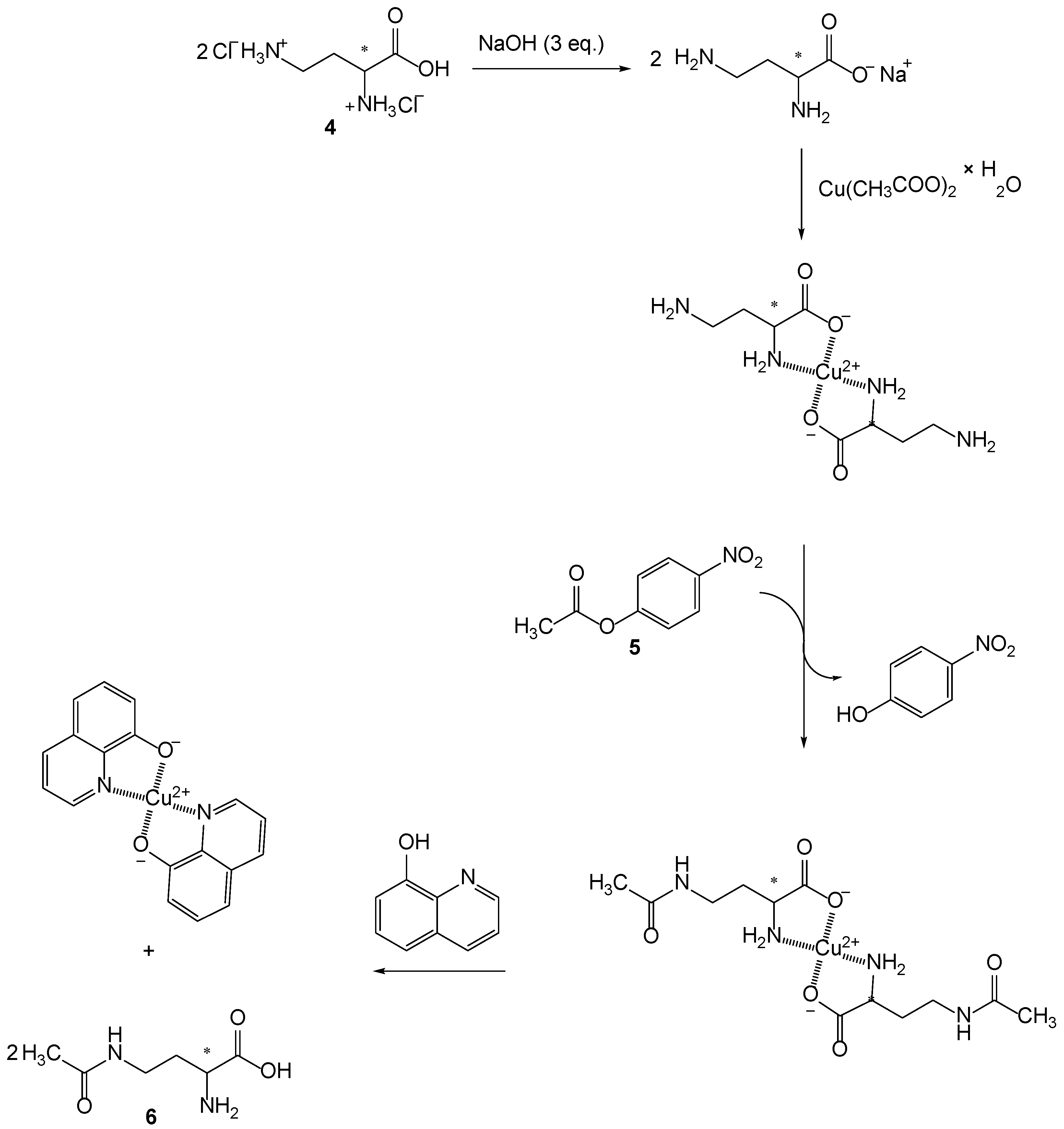 Applsci 14 08353 sch003 Applsci 14 08353 sch003