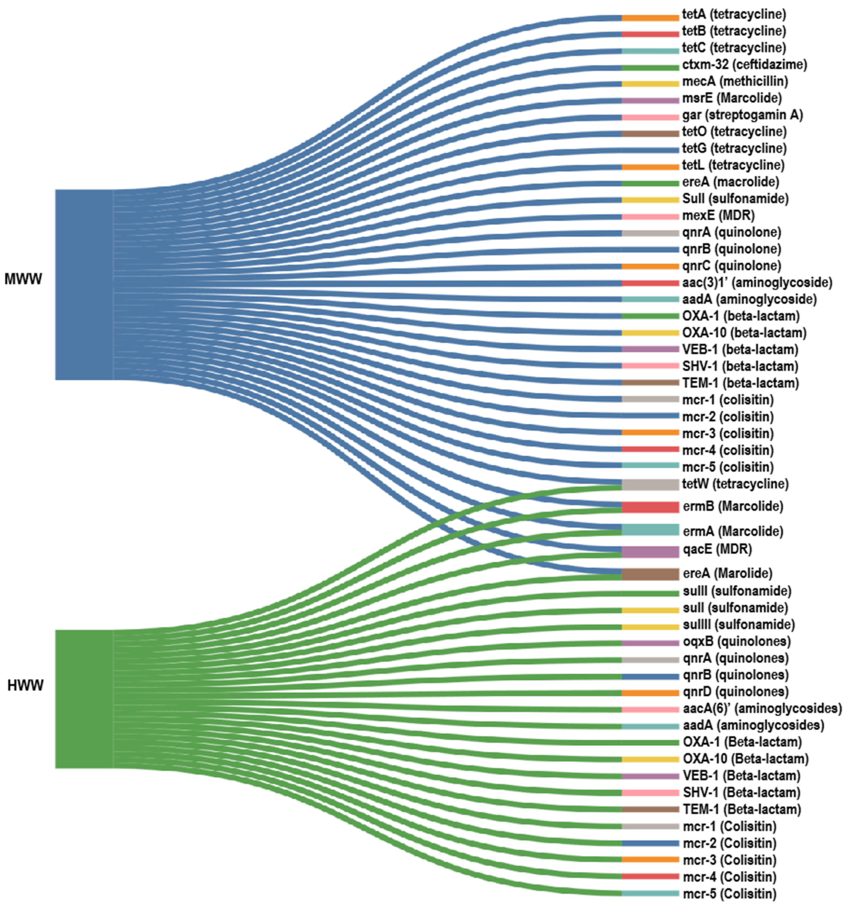 Applsci 14 08358 g002