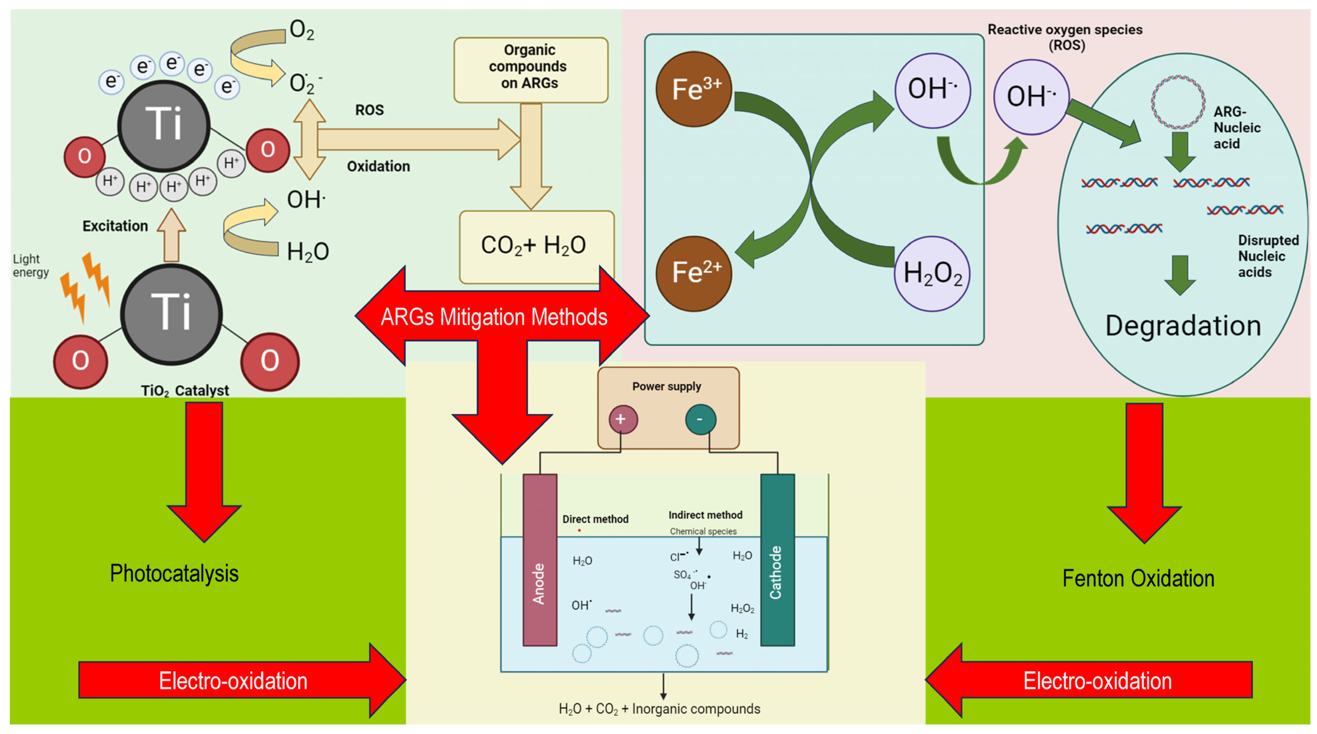 Applsci 14 08358 g003