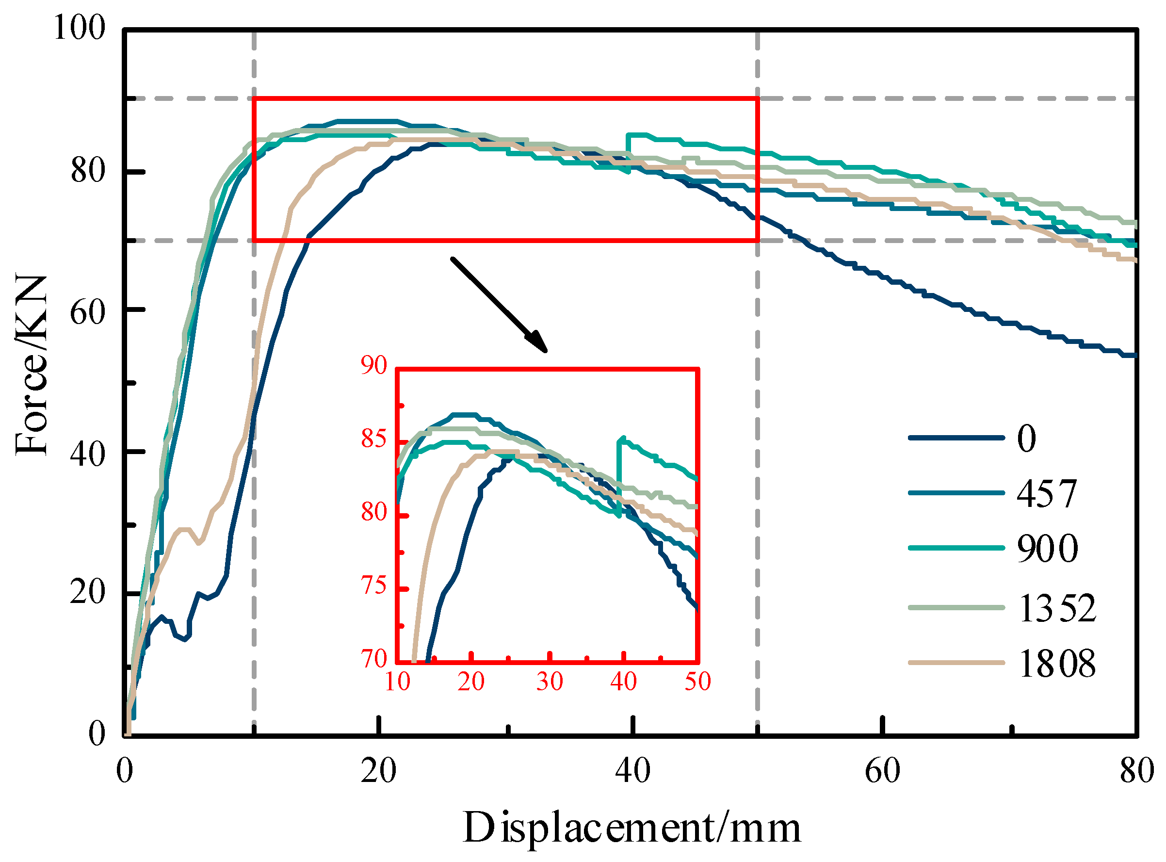 Applsci 14 08361 g012