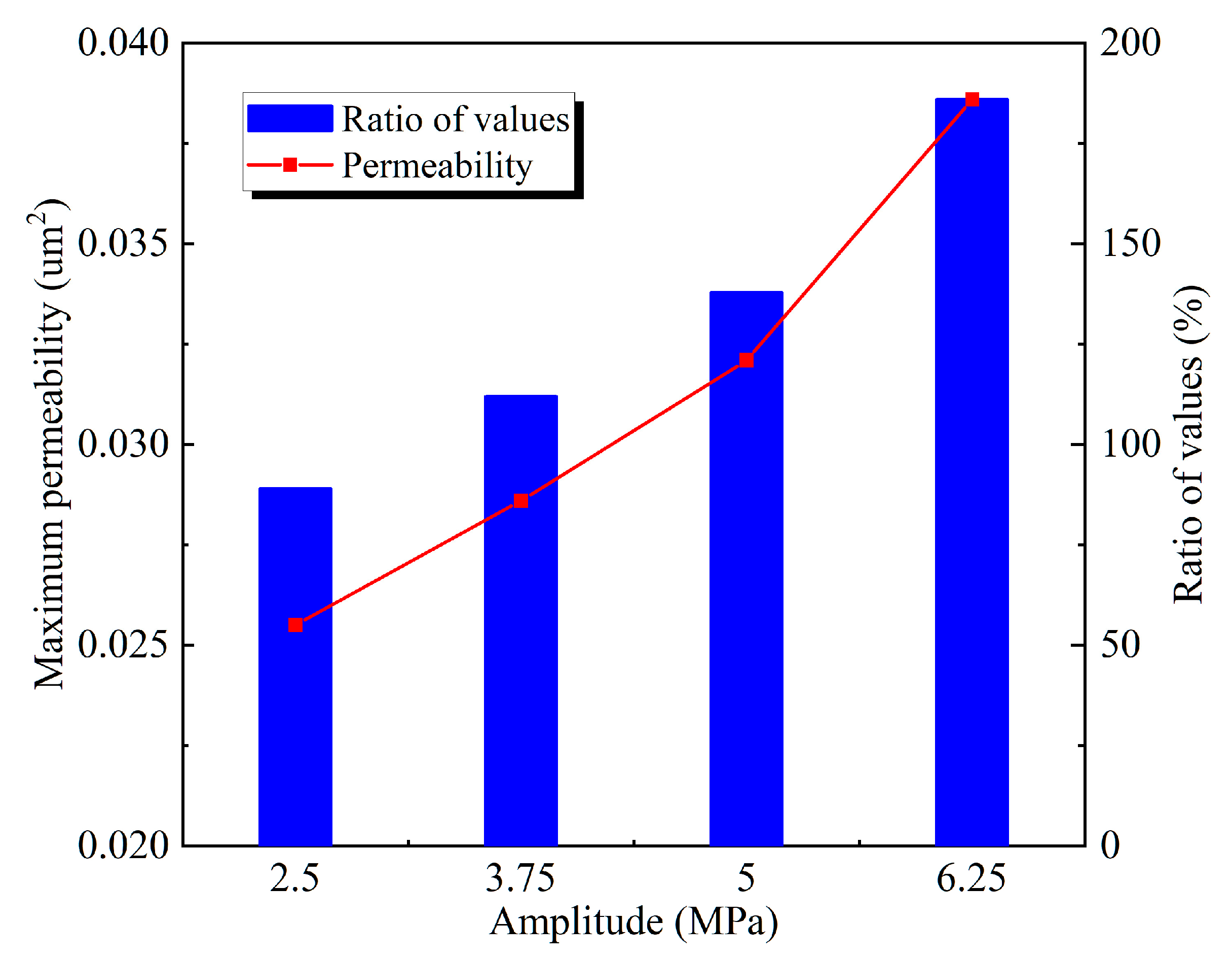 Applsci 14 08373 g011