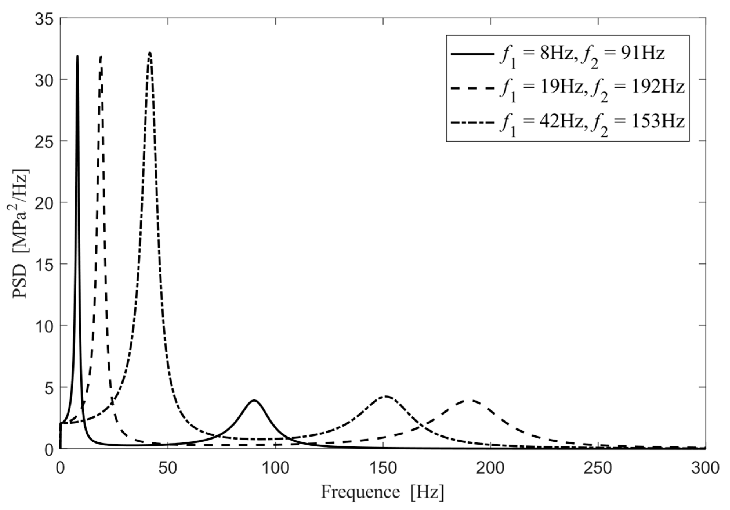 Applsci 14 08376 g002