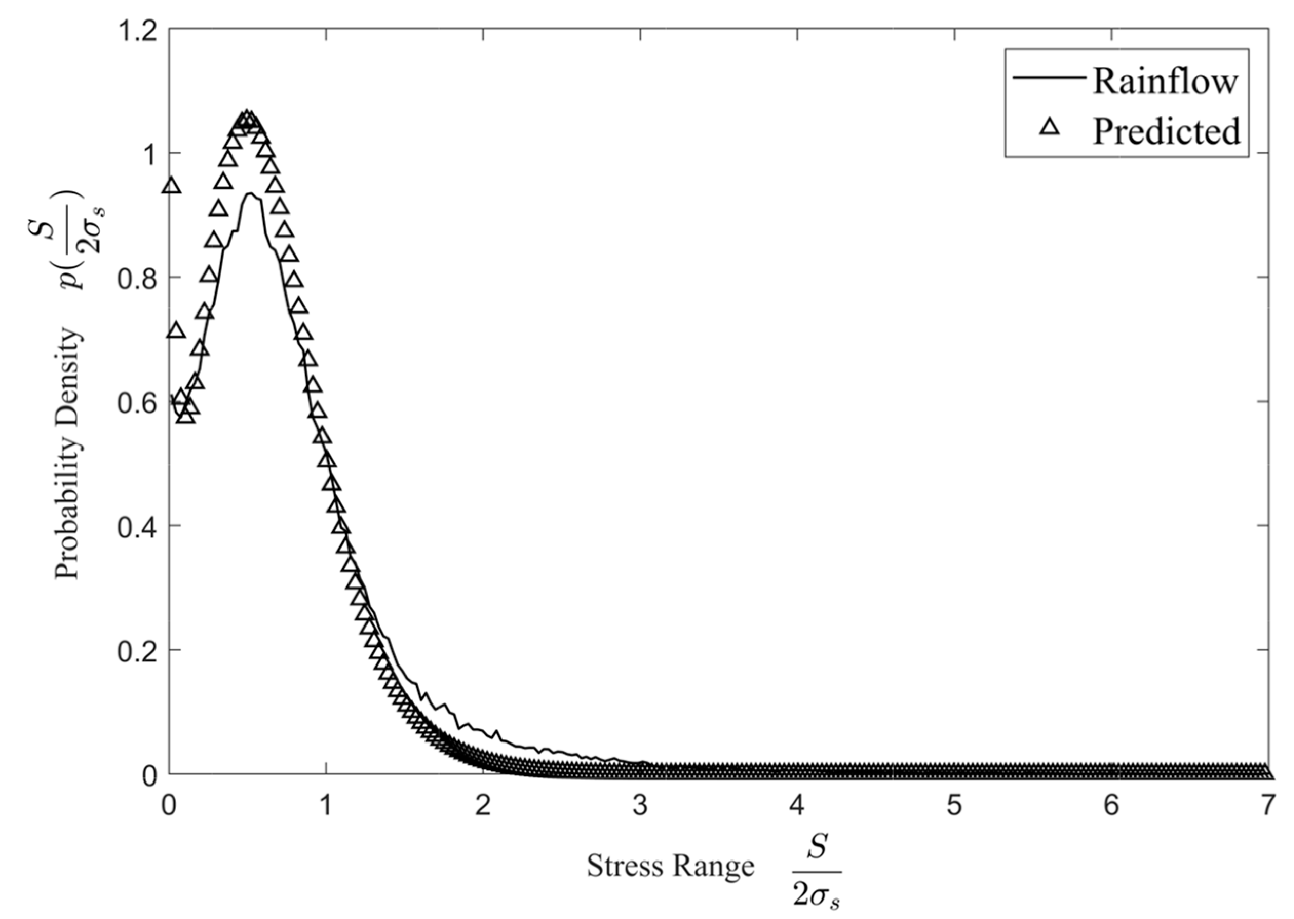 Applsci 14 08376 g007