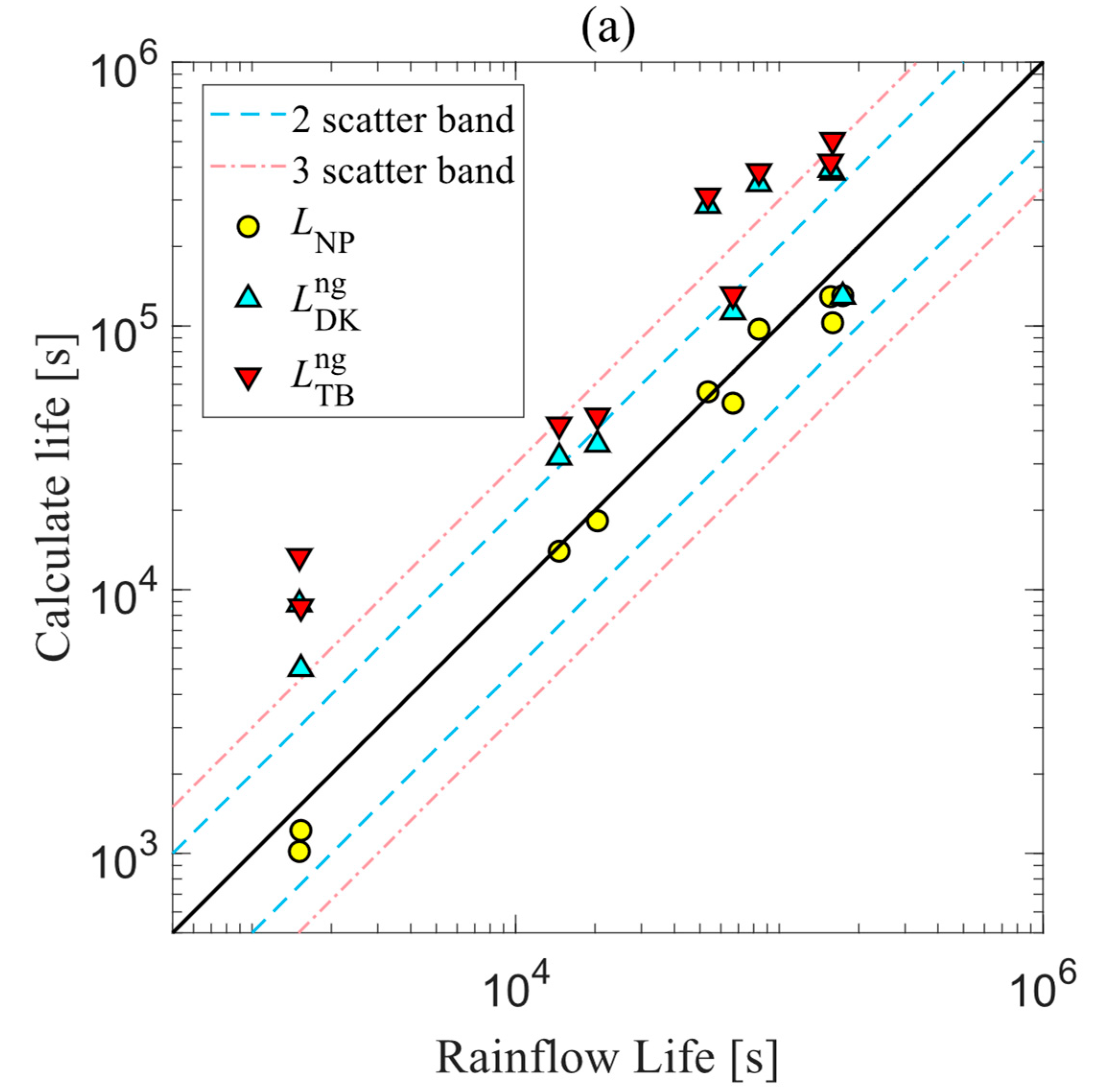 Applsci 14 08376 g009a