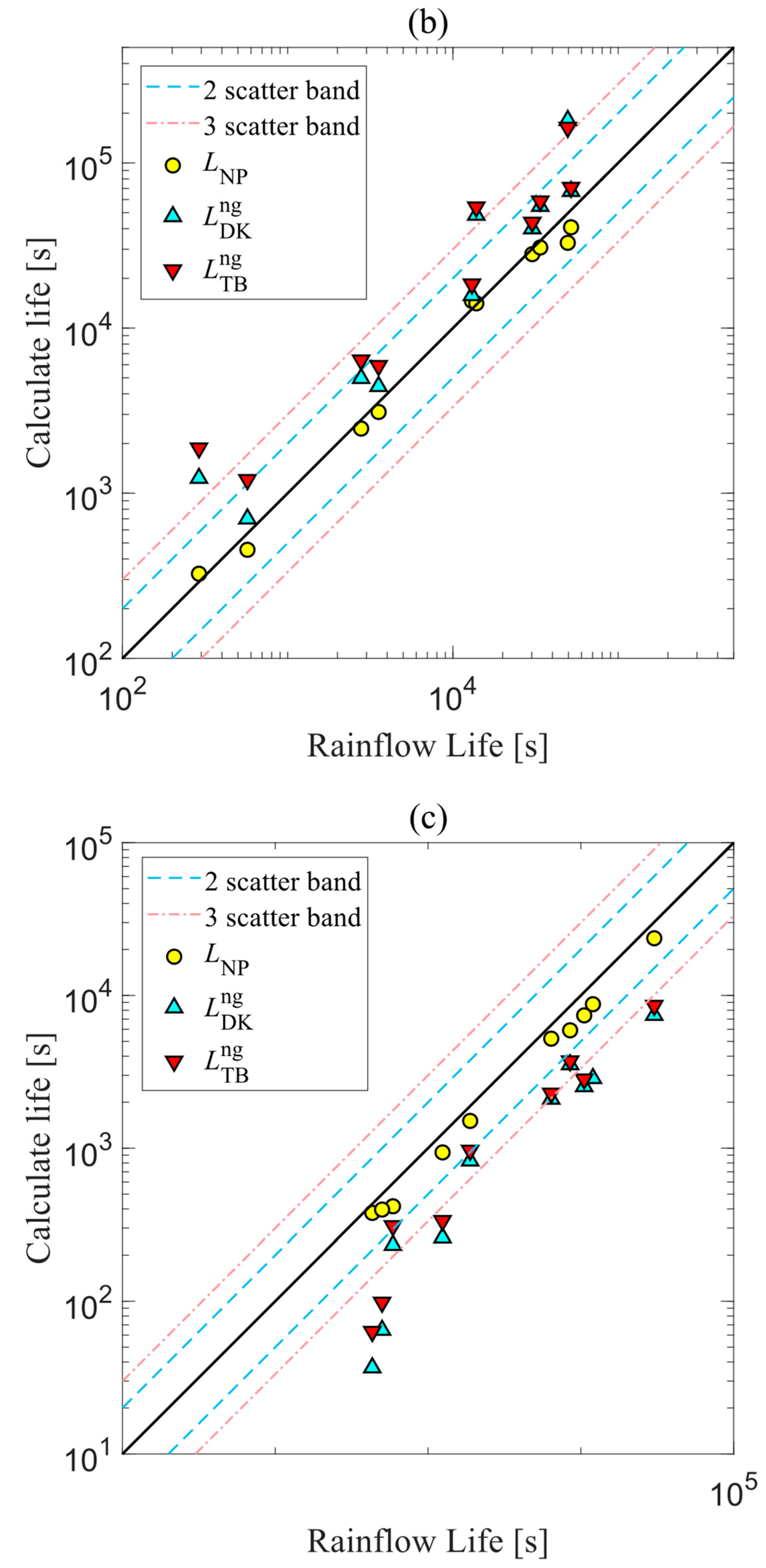 Applsci 14 08376 g009b