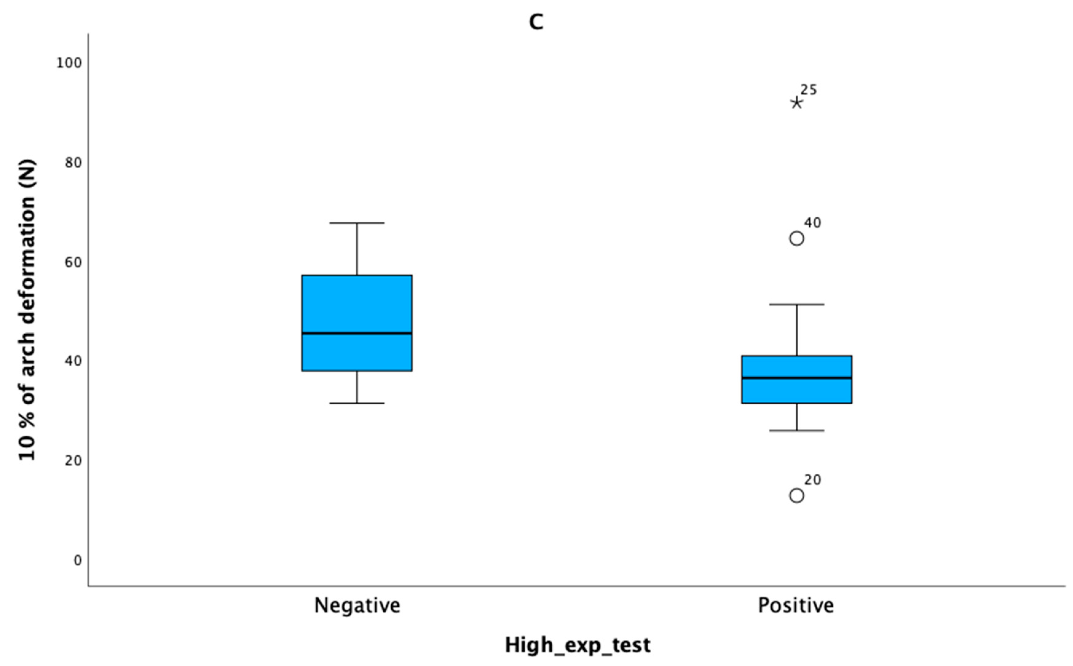 Applsci 14 08378 g006b