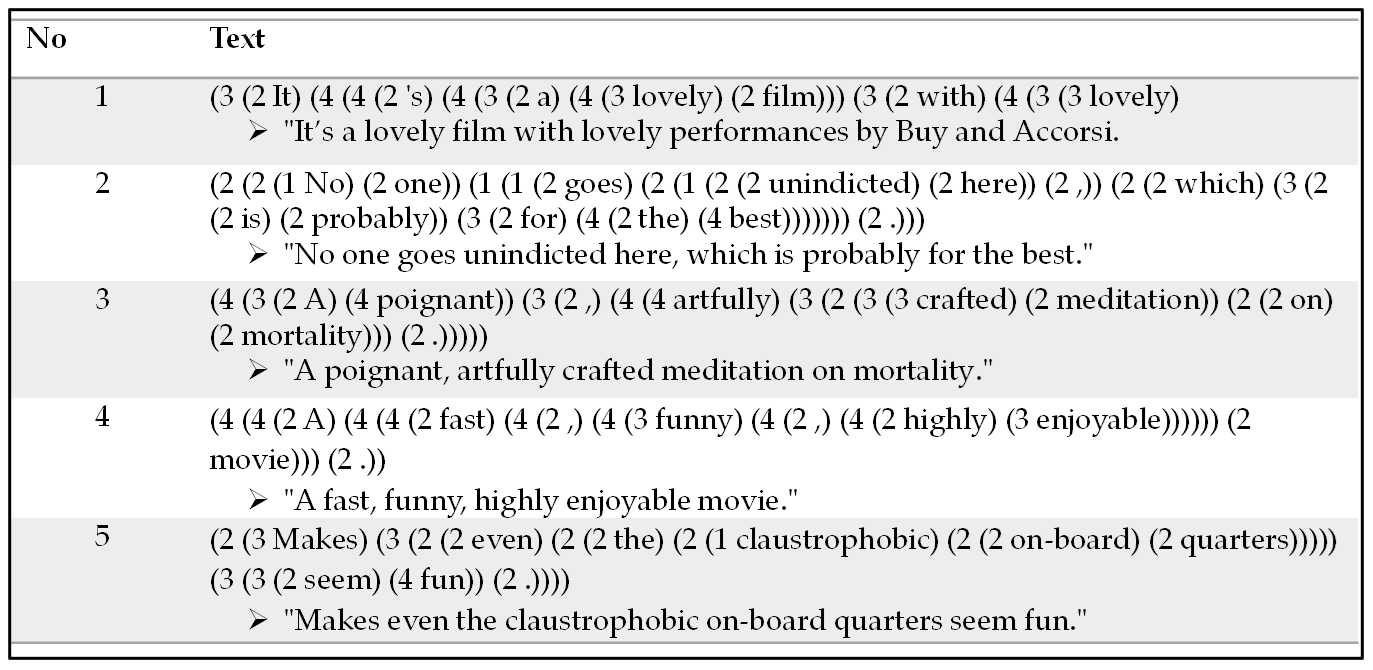 Applsci 14 08388 g001