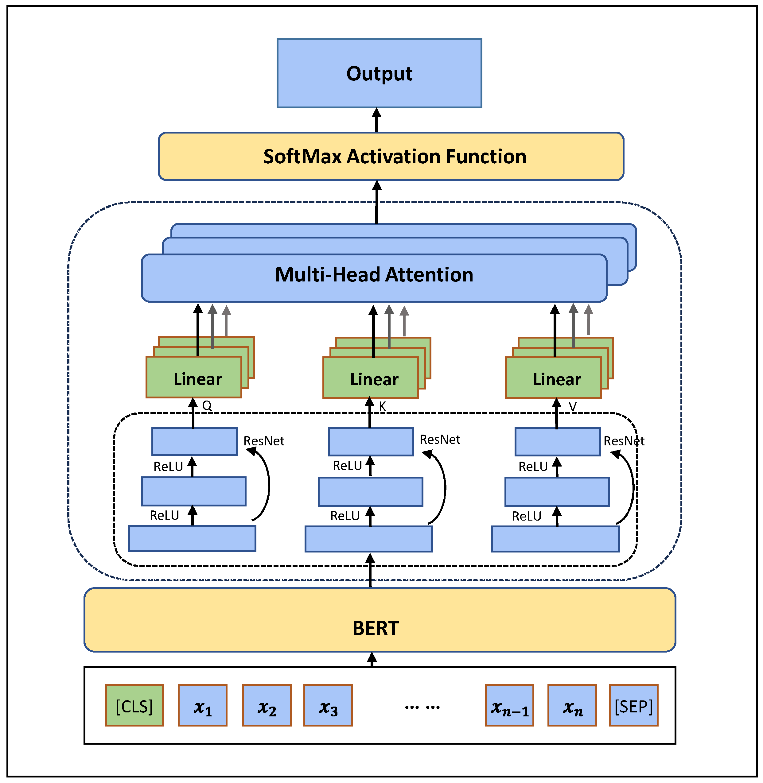 Applsci 14 08388 g002